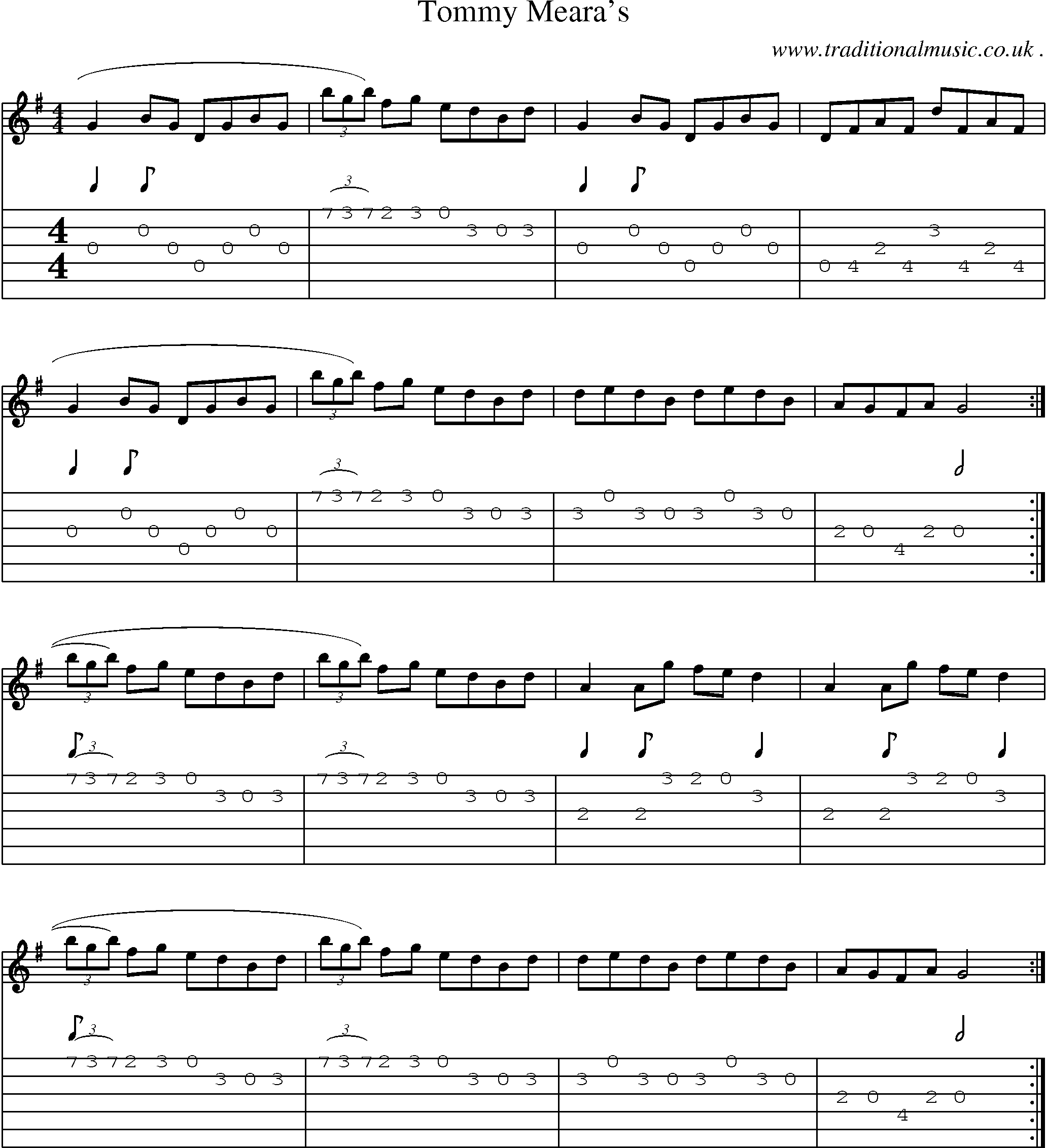 Sheet-Music and Guitar Tabs for Tommy Mearas