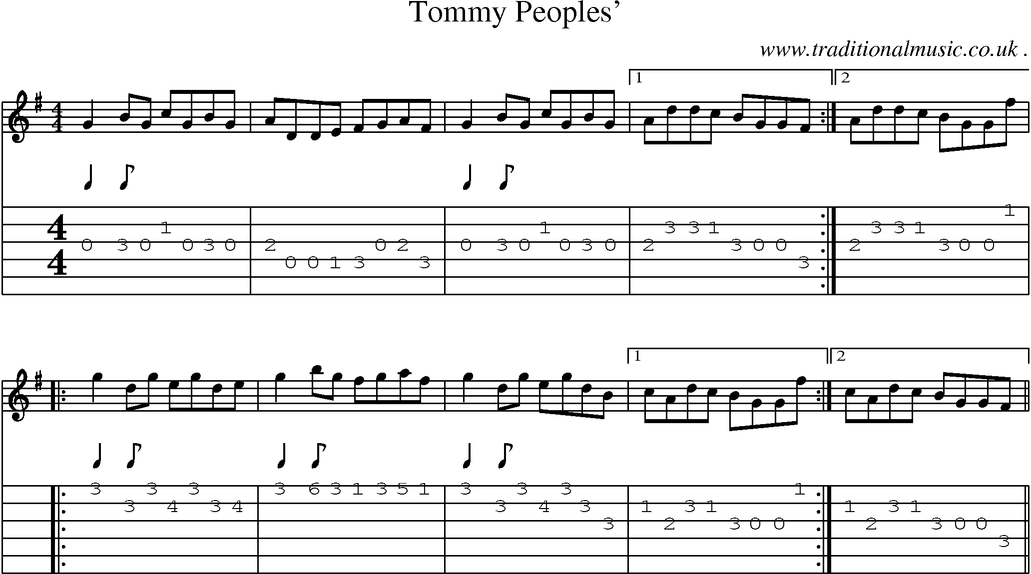 Sheet-Music and Guitar Tabs for Tommy People