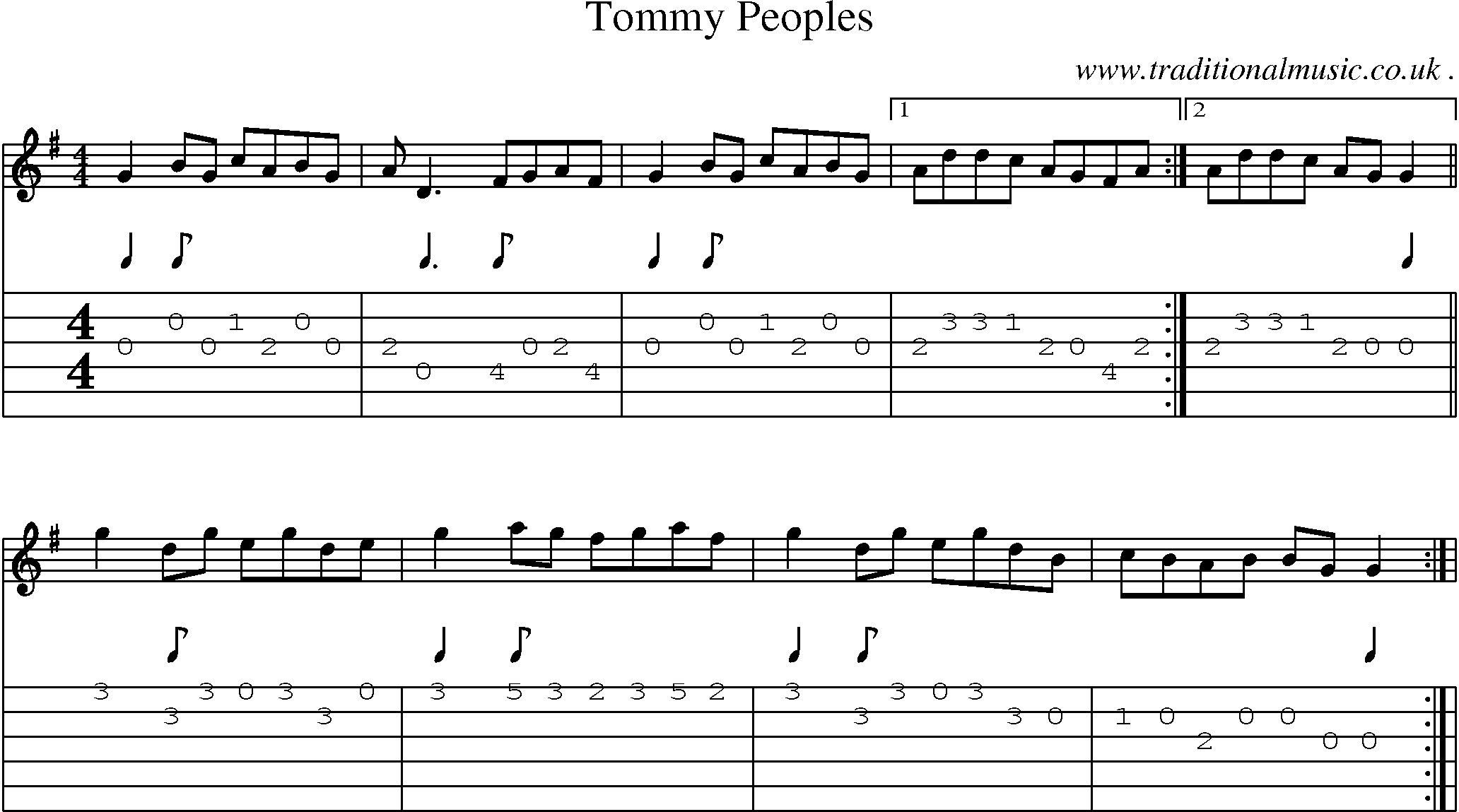 Sheet-Music and Guitar Tabs for Tommy Peoples