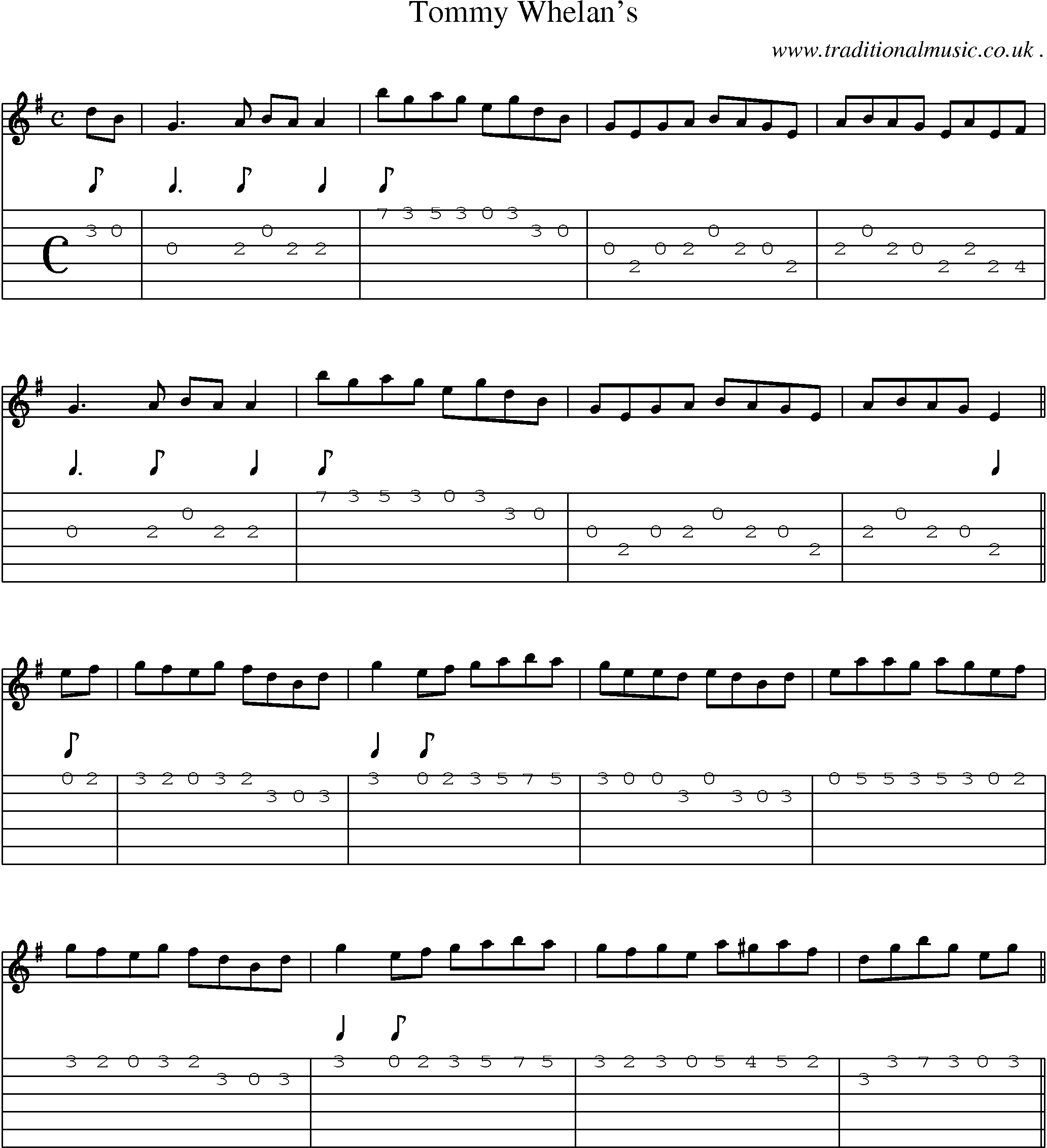 Sheet-Music and Guitar Tabs for Tommy Whelans