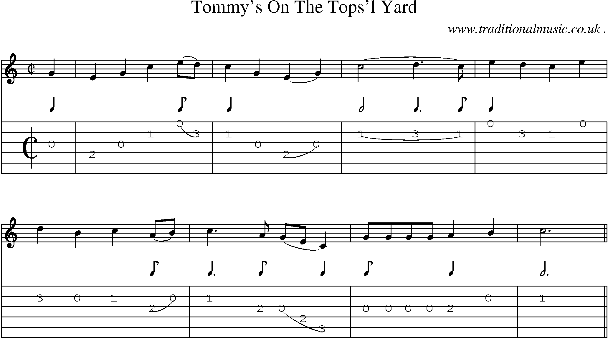 Sheet-Music and Guitar Tabs for Tommys On The Topsl Yard