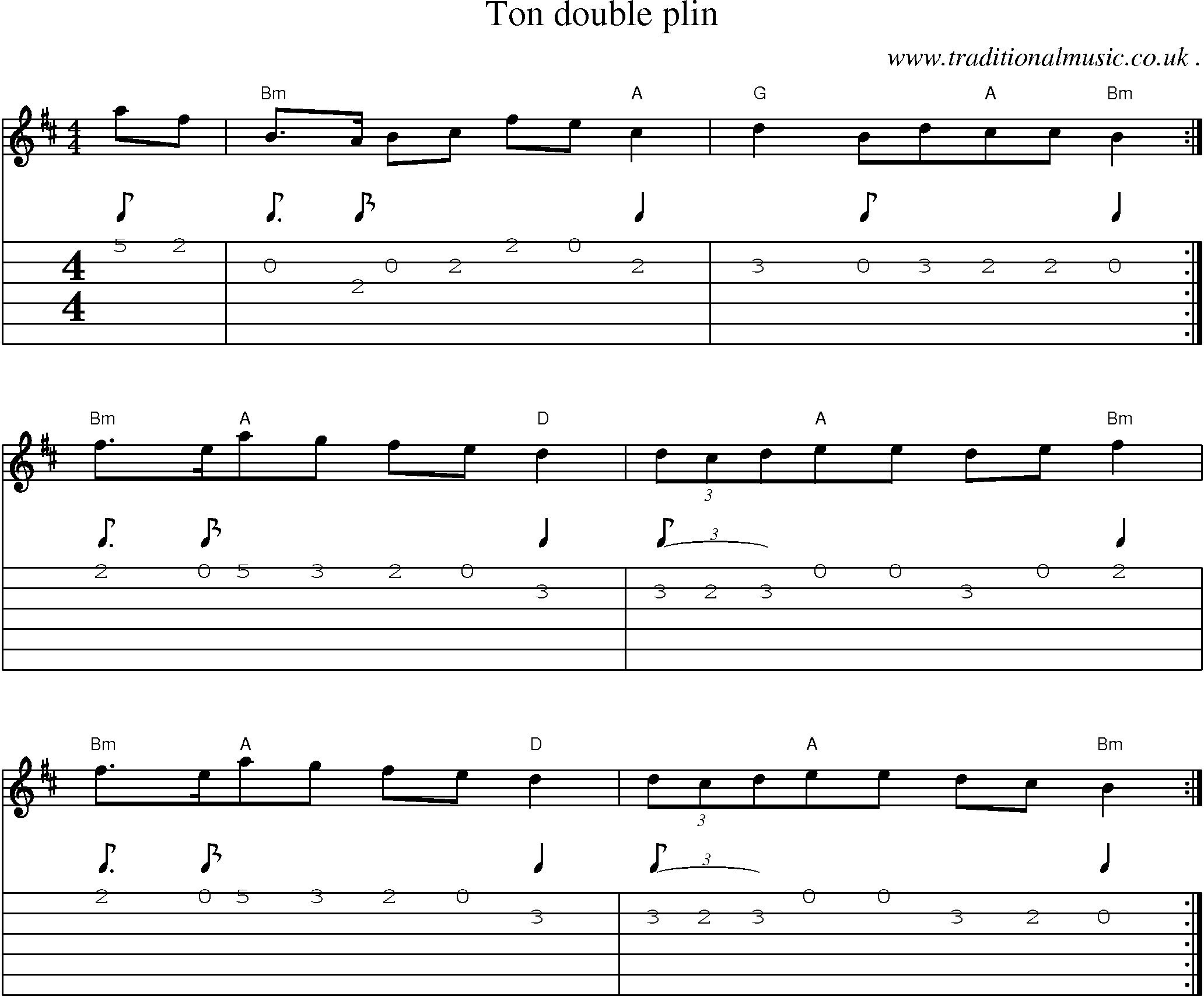Sheet-Music and Guitar Tabs for Ton Double Plin