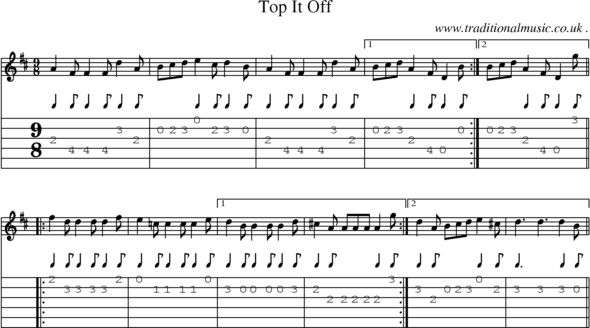 Sheet-Music and Guitar Tabs for Top It Off
