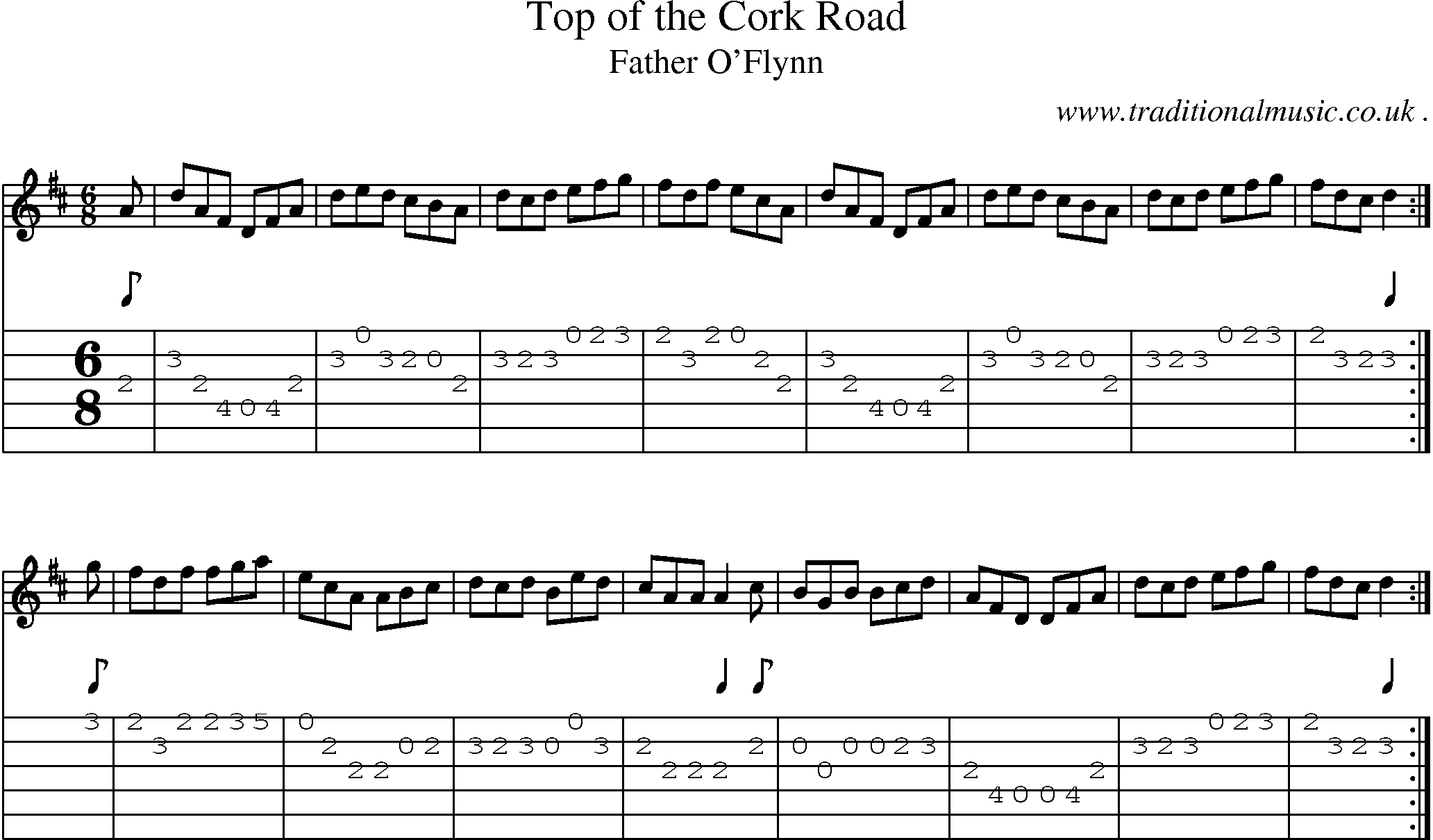 Sheet-Music and Guitar Tabs for Top Of The Cork Road