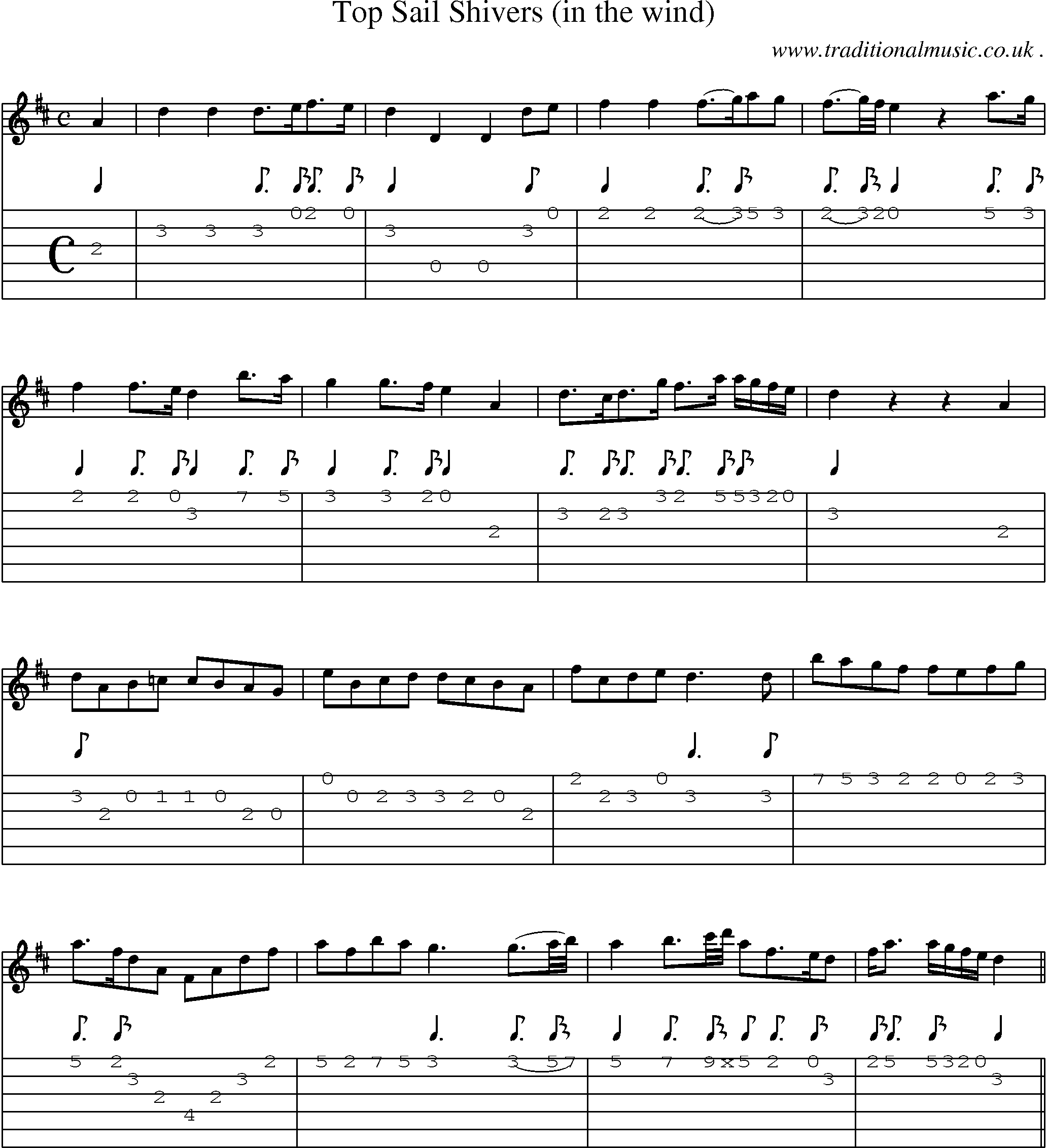 Sheet-Music and Guitar Tabs for Top Sail Shivers (in The Wind)