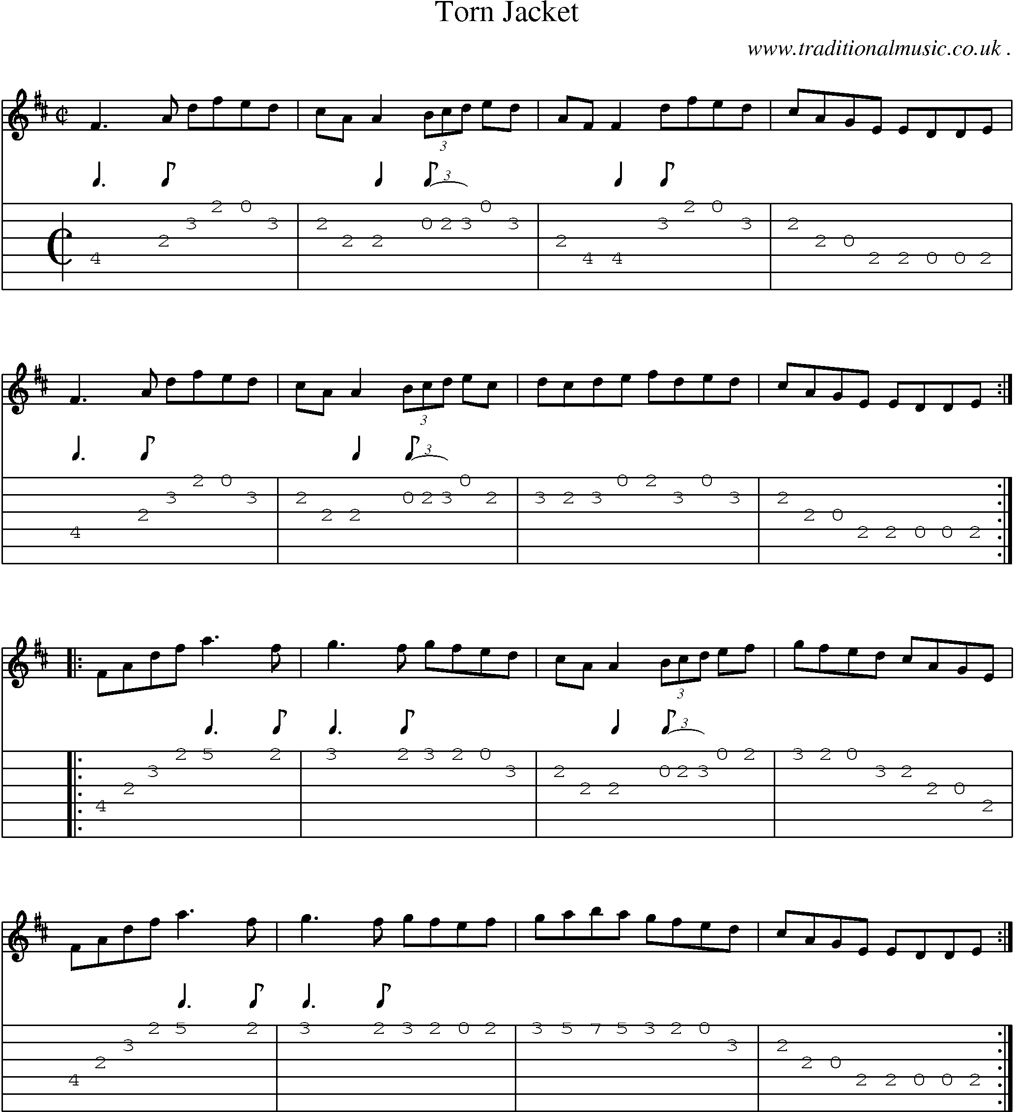 Sheet-Music and Guitar Tabs for Torn Jacket