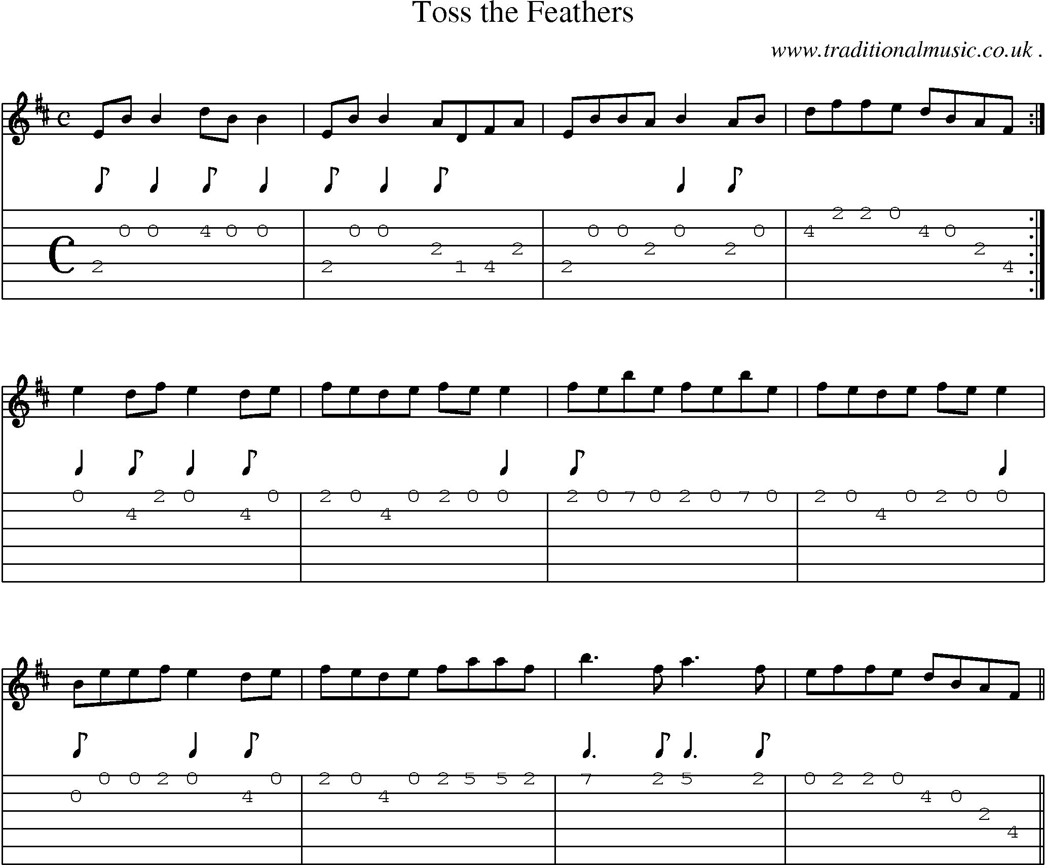 Sheet-Music and Guitar Tabs for Toss The Feathers