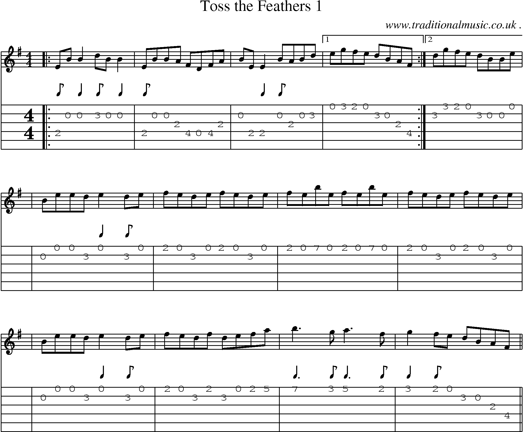 Sheet-Music and Guitar Tabs for Toss The Feathers 1
