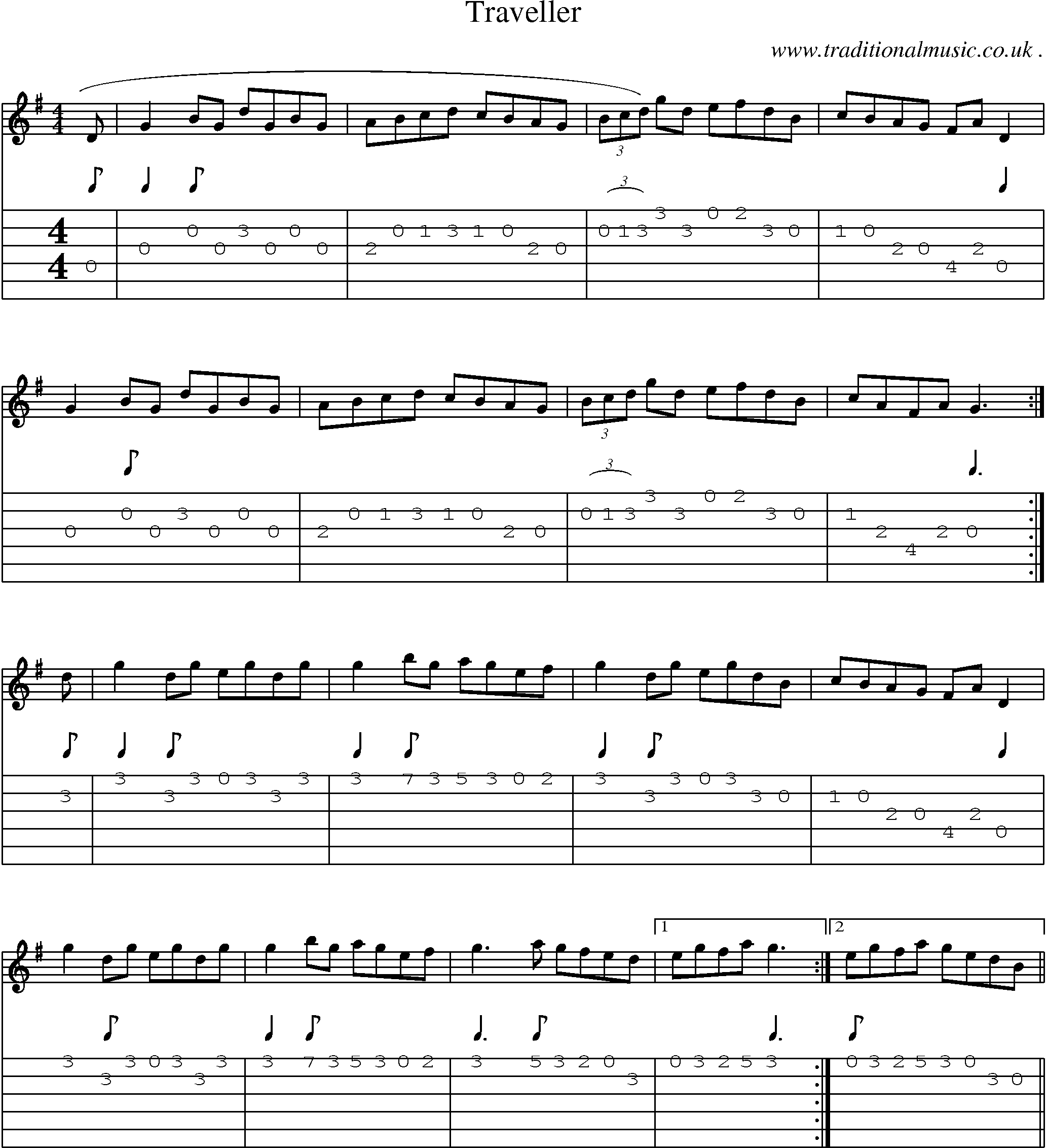 Sheet-Music and Guitar Tabs for Traveller