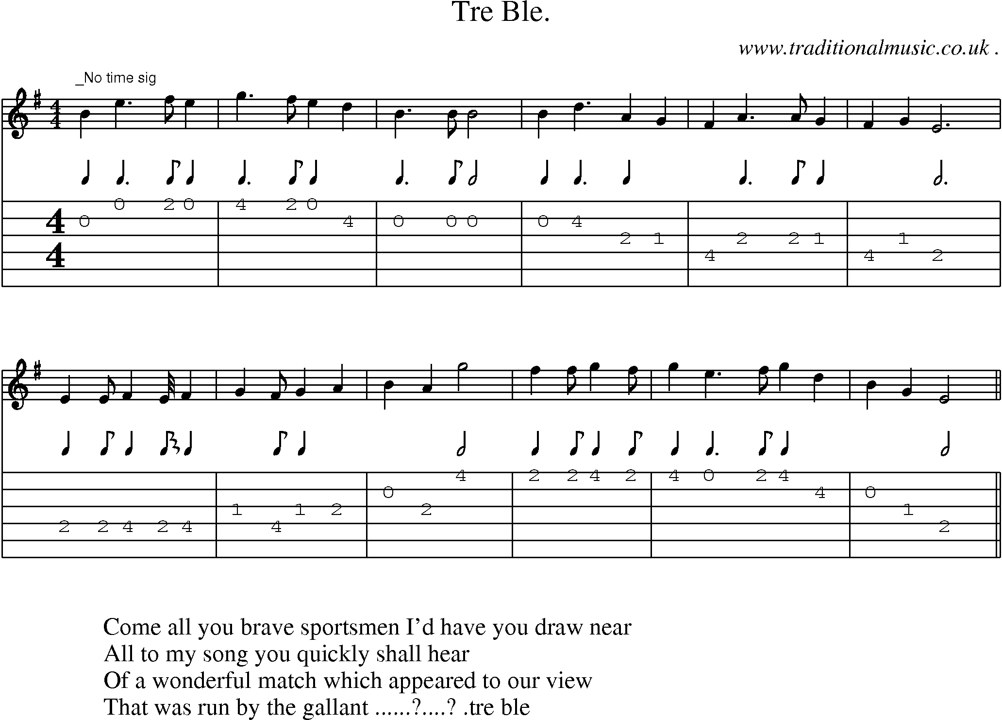 Sheet-Music and Guitar Tabs for Tre Ble