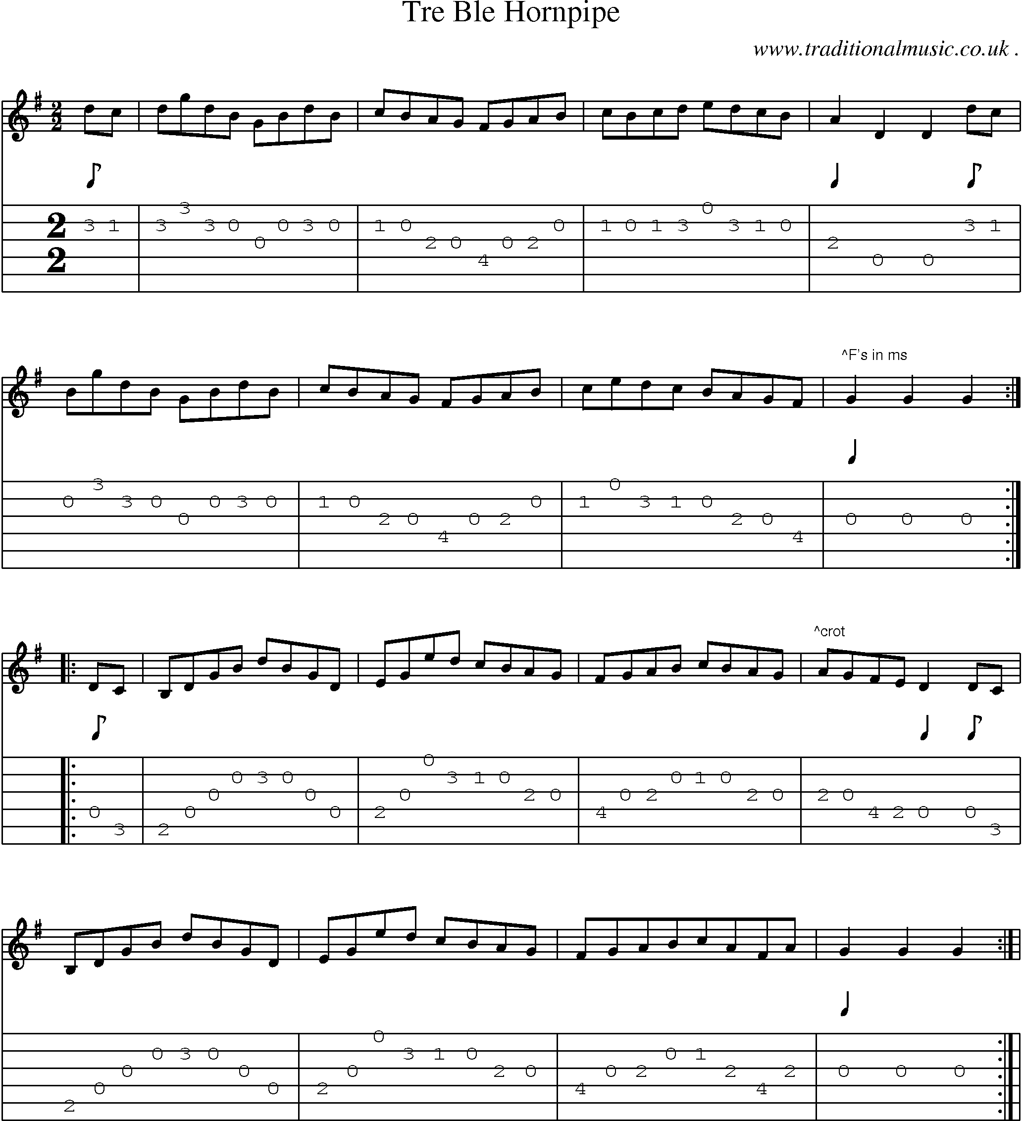 Sheet-Music and Guitar Tabs for Tre Ble Hornpipe