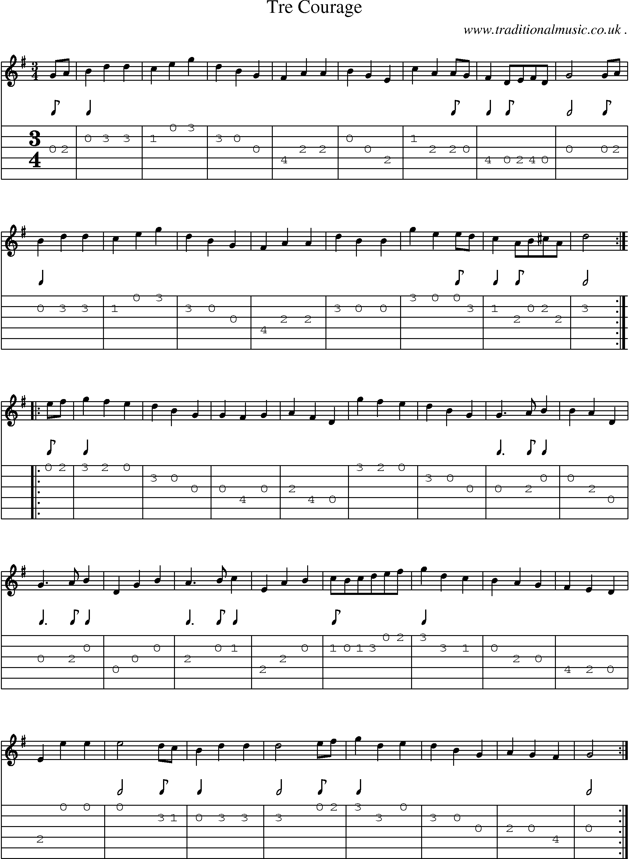Sheet-Music and Guitar Tabs for Tre Courage