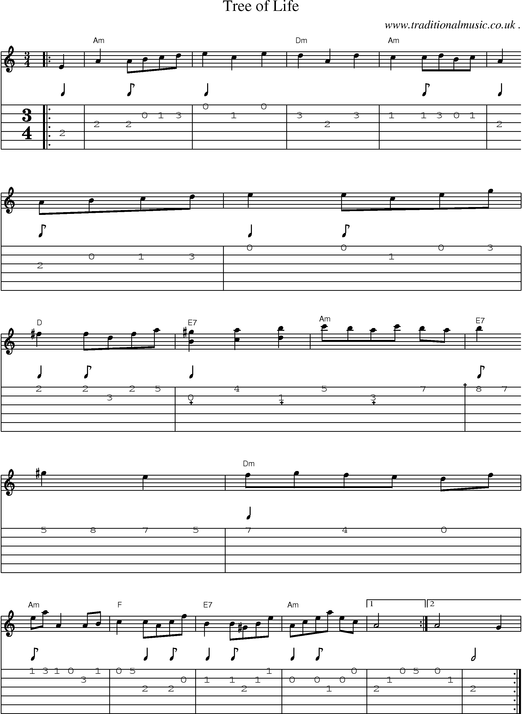 Sheet-Music and Guitar Tabs for Tree Of Life