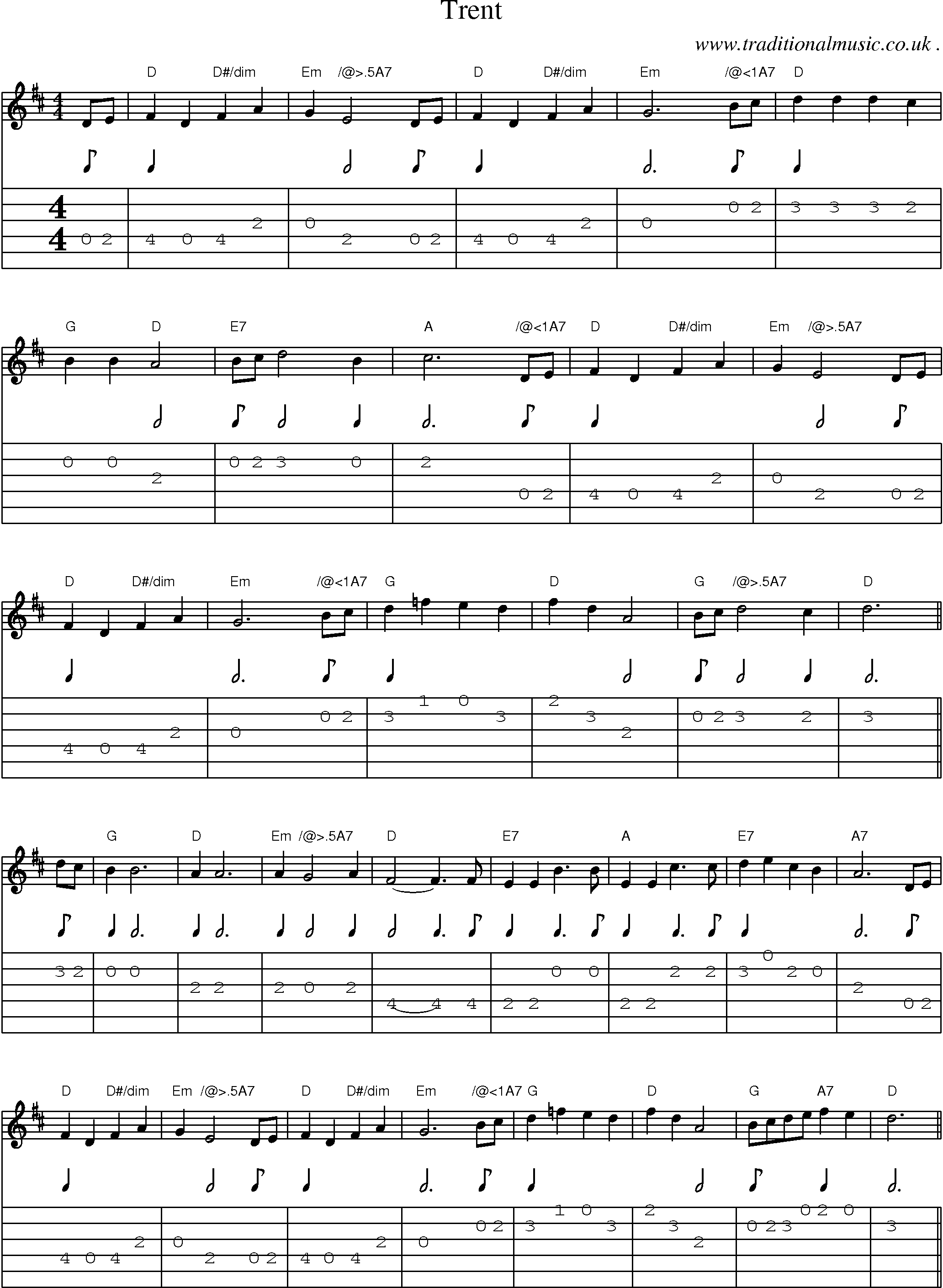 Sheet-Music and Guitar Tabs for Trent