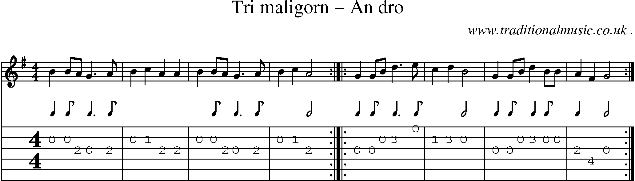 Sheet-Music and Guitar Tabs for Tri Maligorn An Dro