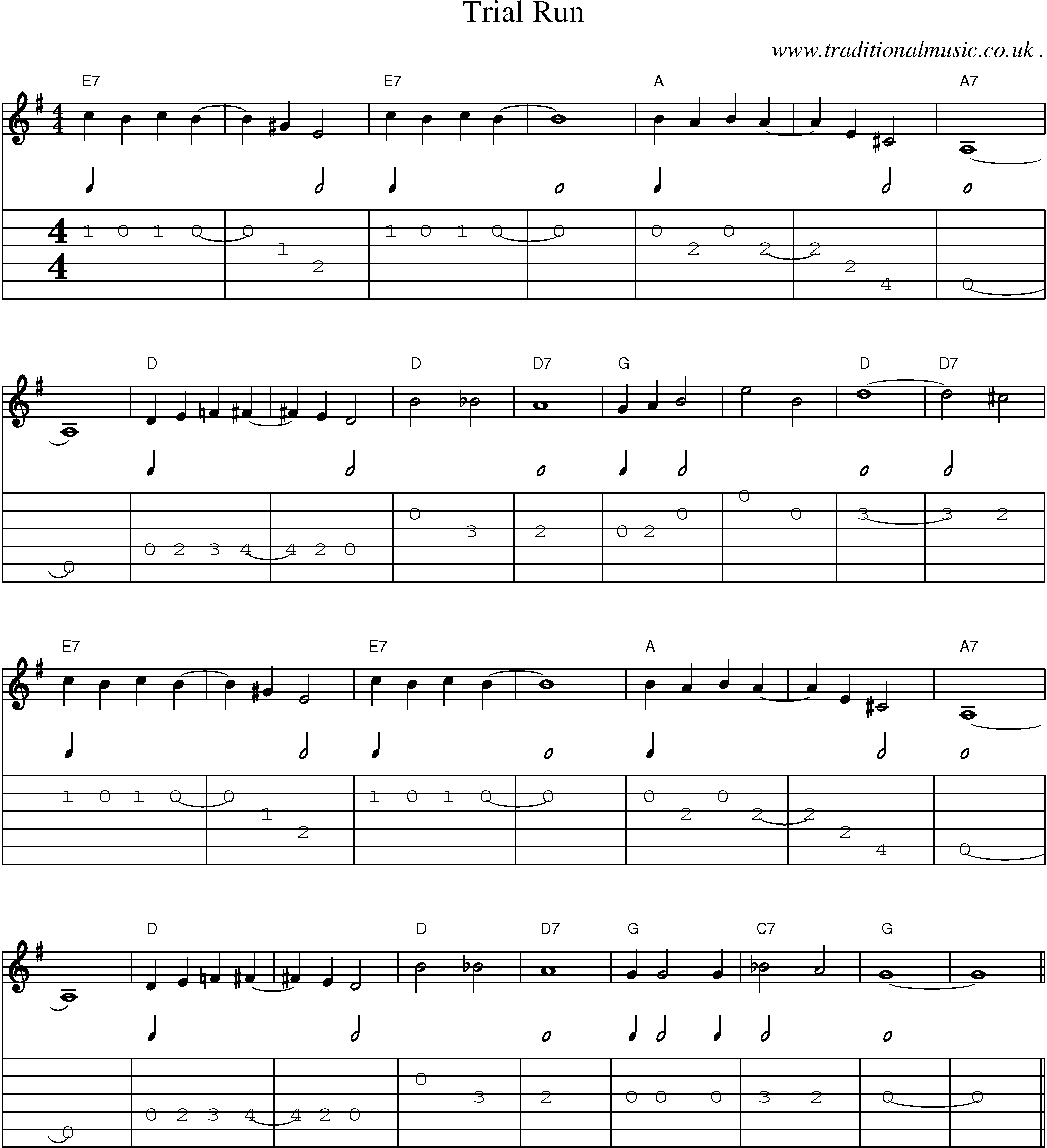 Sheet-Music and Guitar Tabs for Trial Run