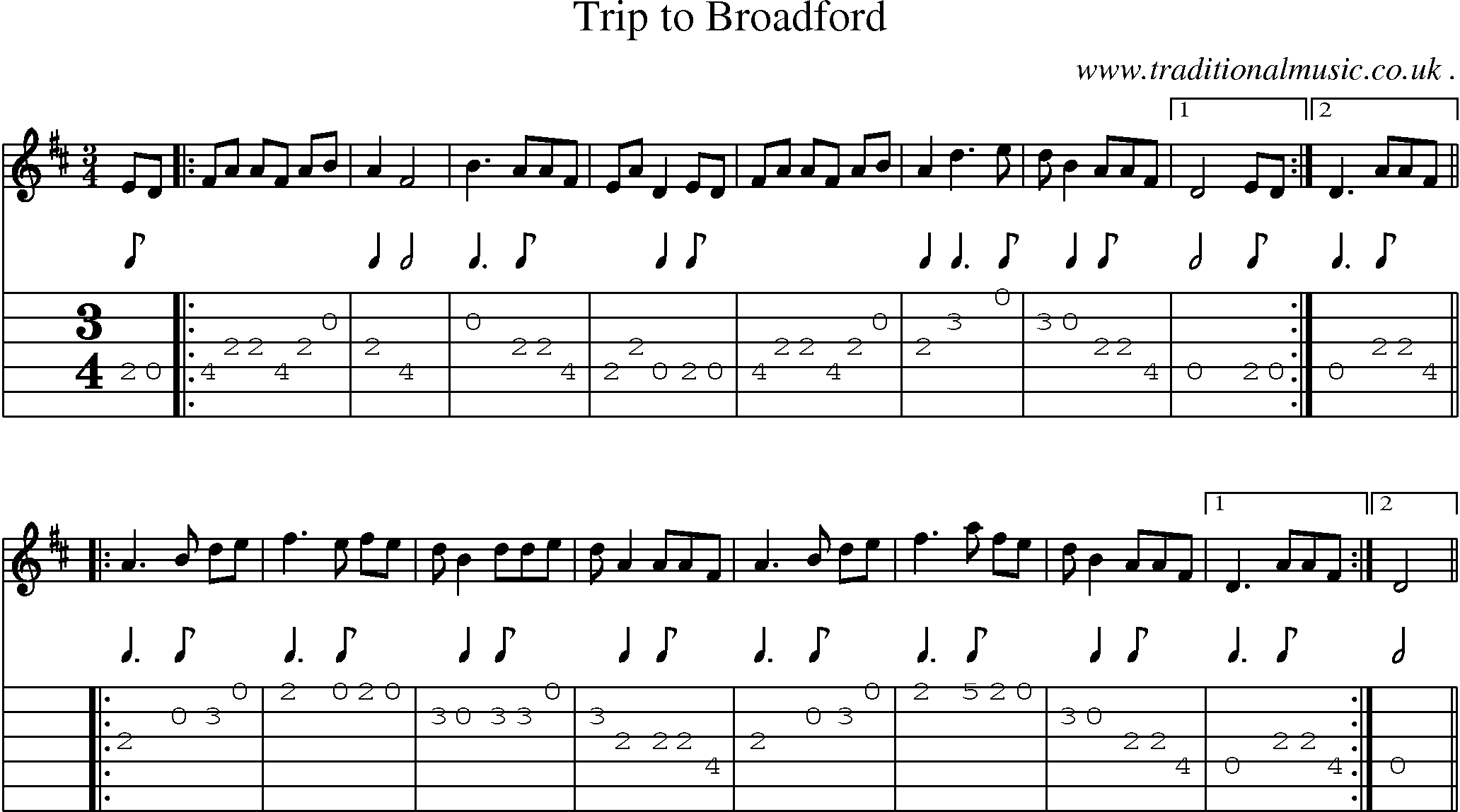Sheet-Music and Guitar Tabs for Trip To Broadford