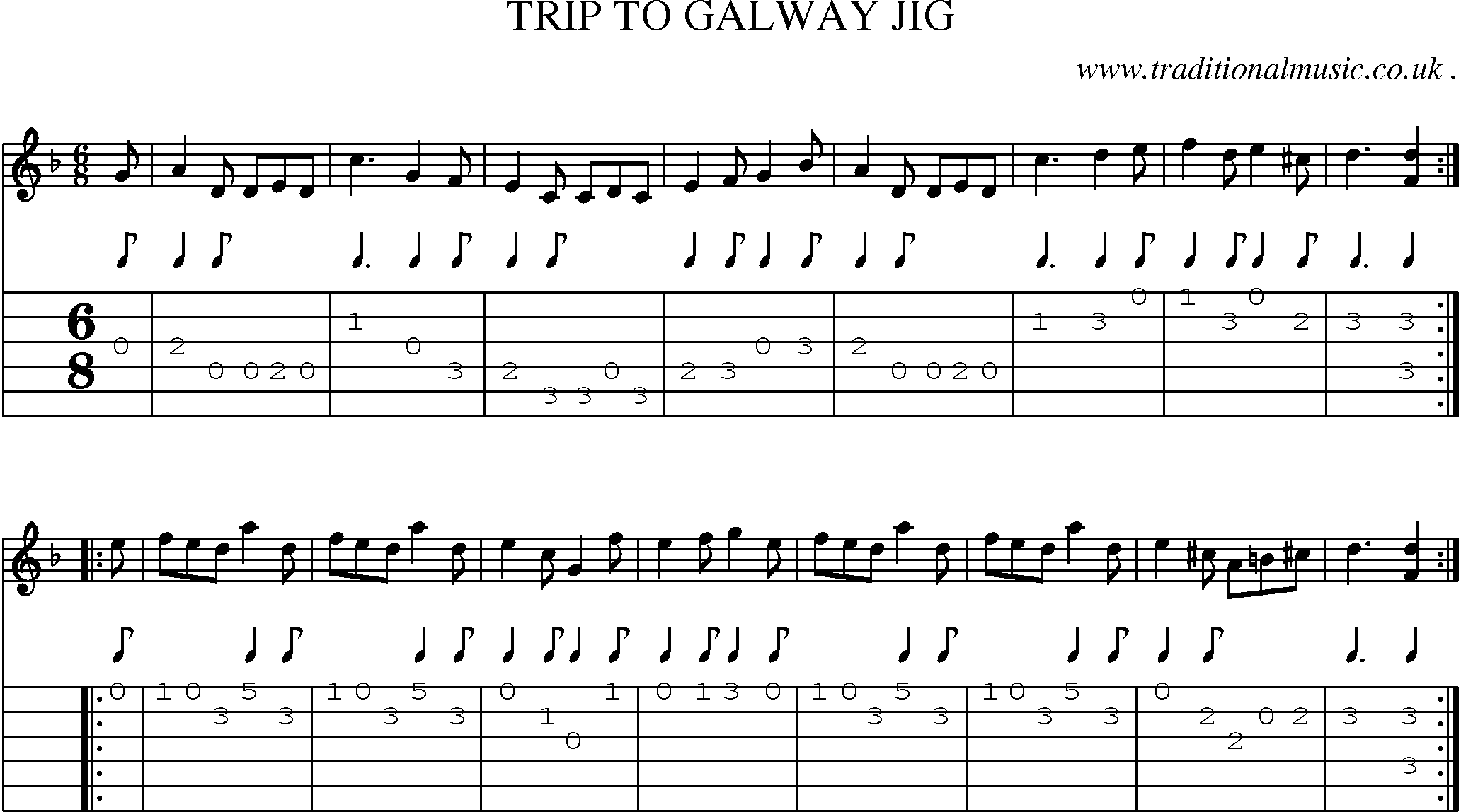 Sheet-Music and Guitar Tabs for Trip To Galway Jig