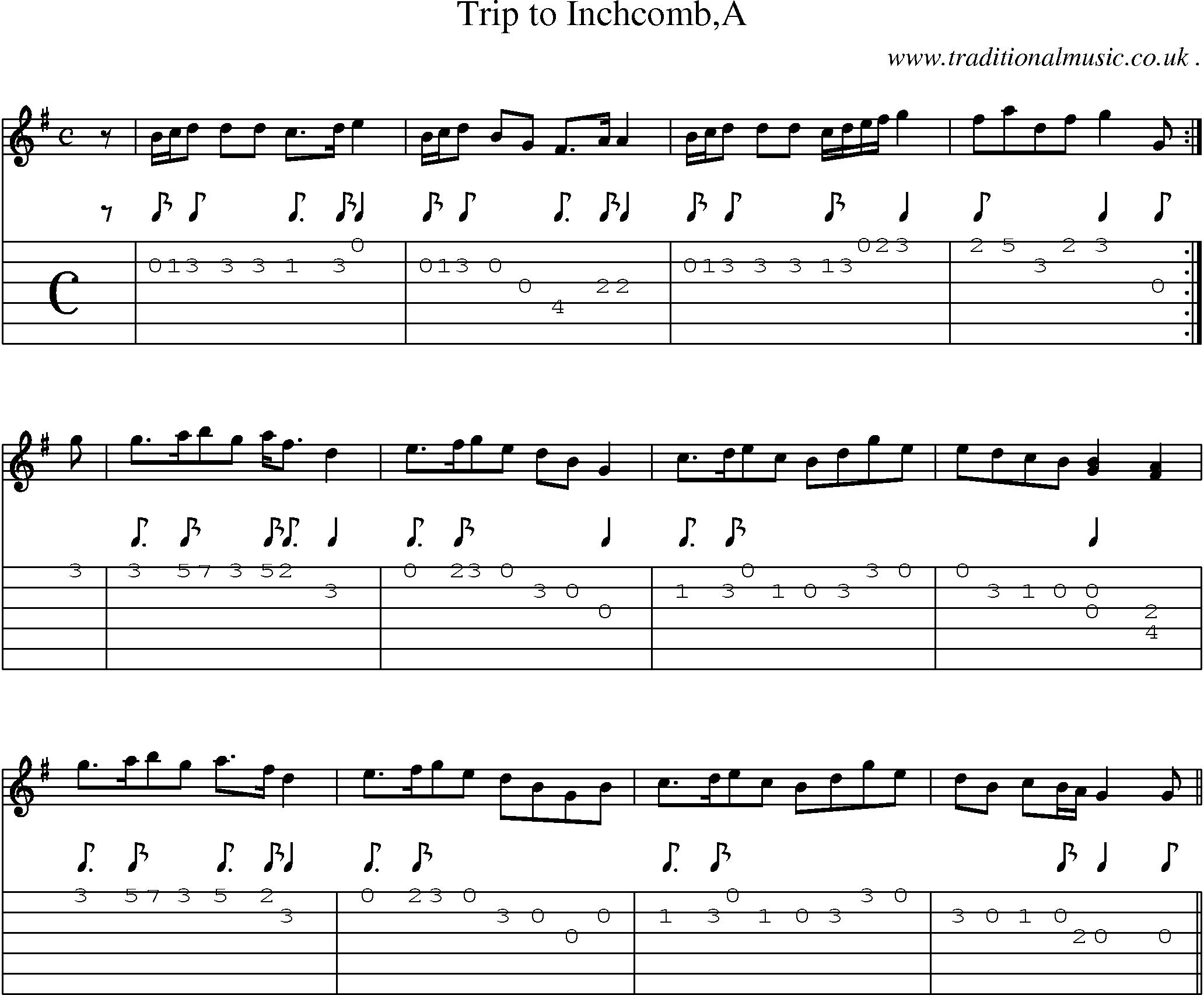 Sheet-Music and Guitar Tabs for Trip To Inchcomba
