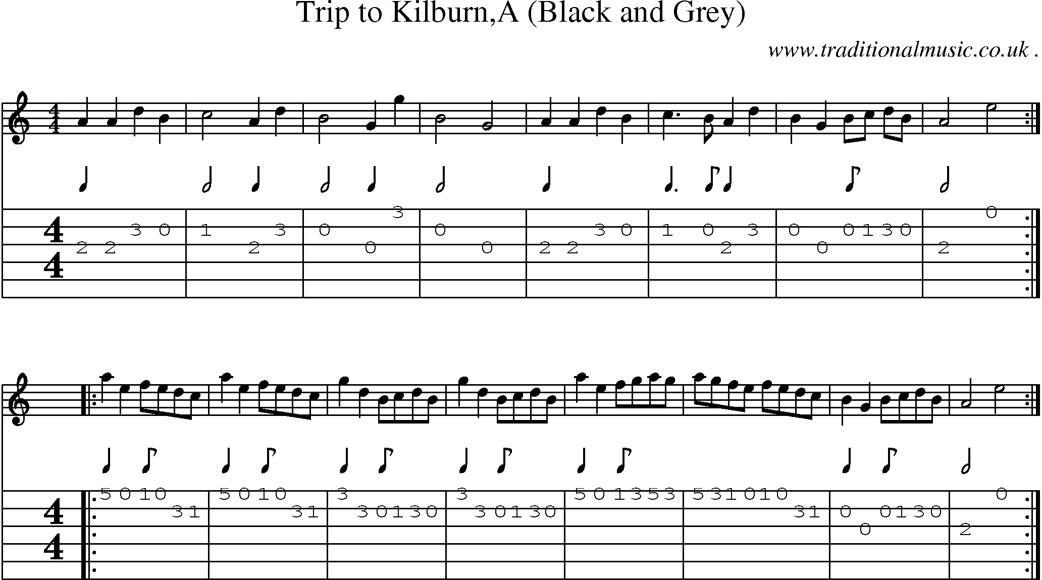 Sheet-Music and Guitar Tabs for Trip To Kilburna (black And Grey)