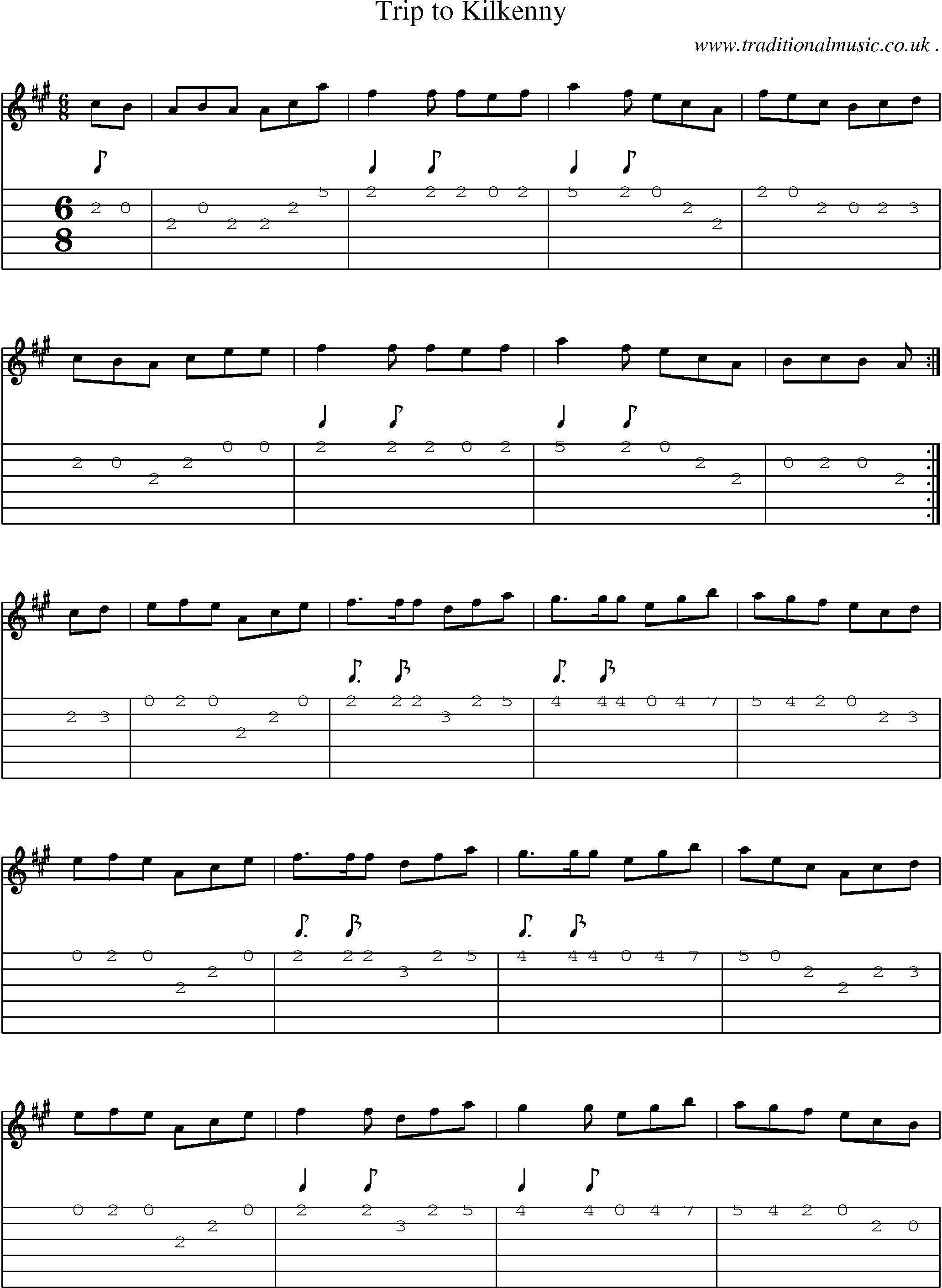 Sheet-Music and Guitar Tabs for Trip To Kilkenny