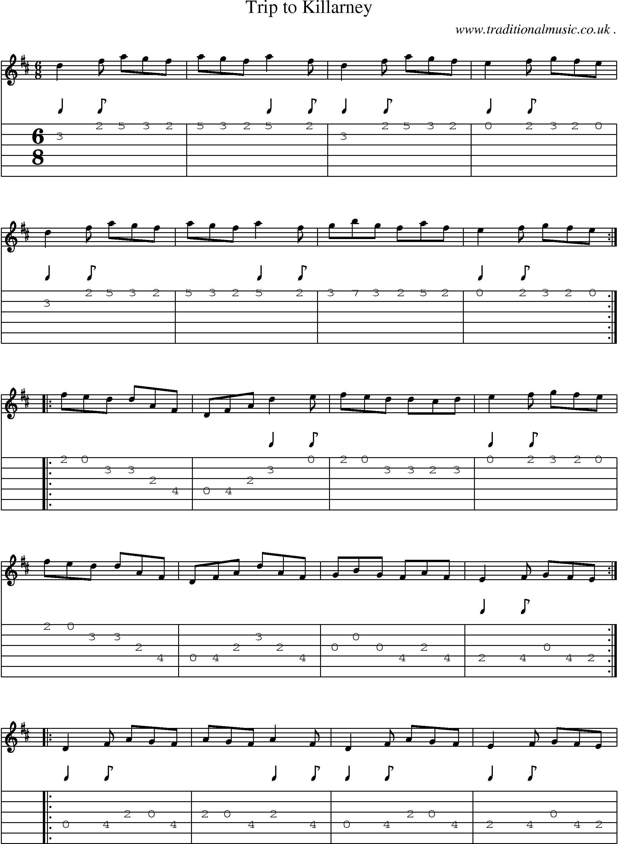 Sheet-Music and Guitar Tabs for Trip To Killarney