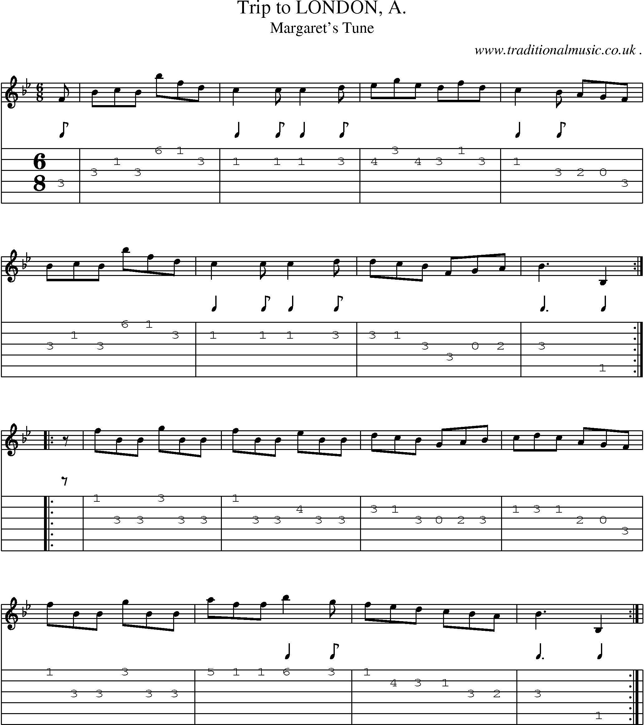 Sheet-Music and Guitar Tabs for Trip To London A