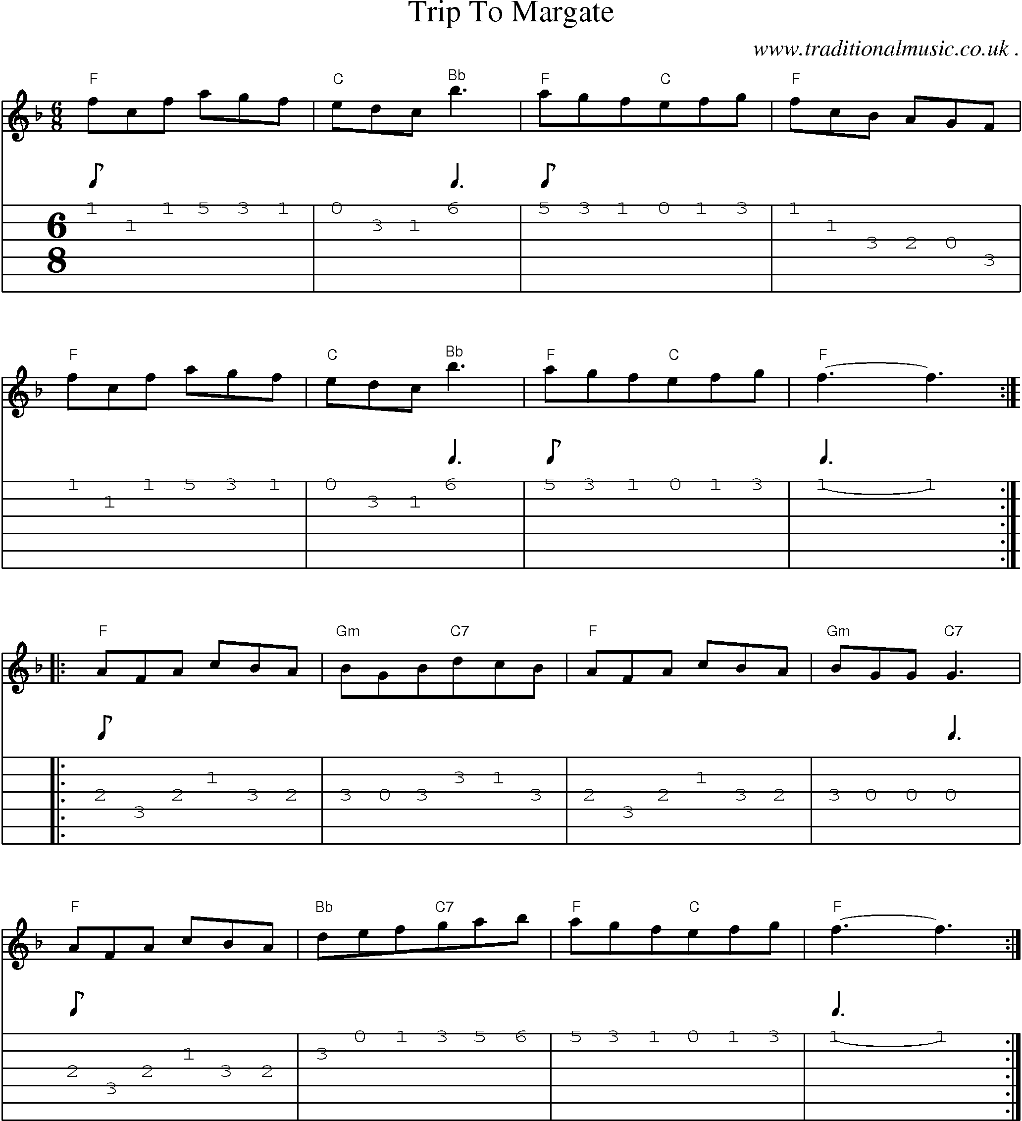 Sheet-Music and Guitar Tabs for Trip To Margate