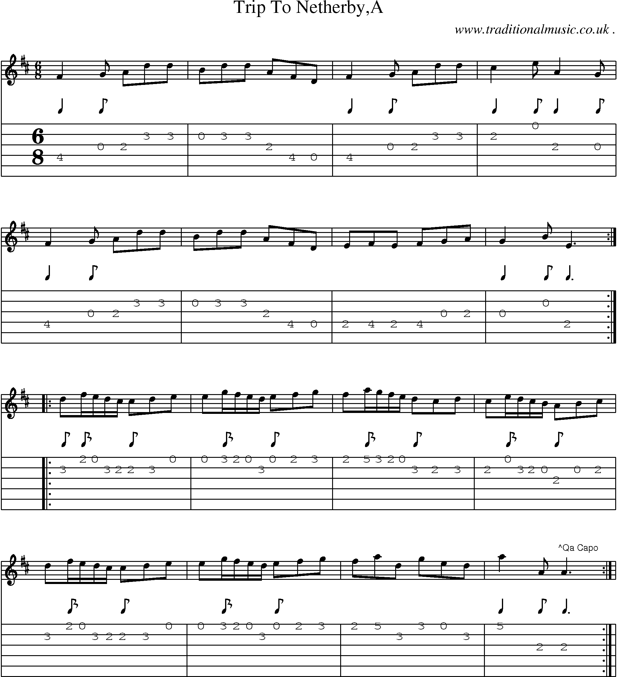 Sheet-Music and Guitar Tabs for Trip To Netherbya