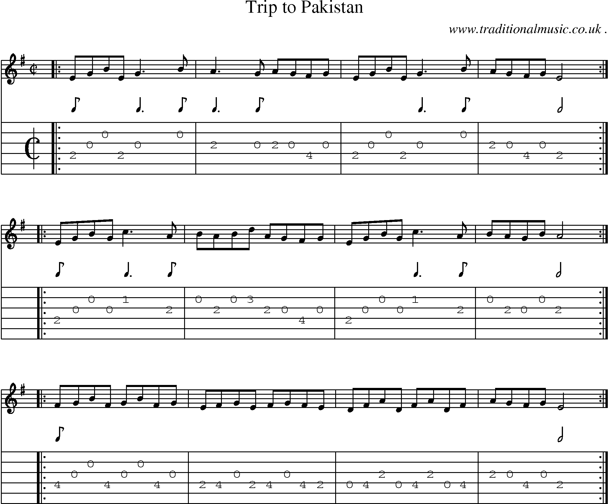Sheet-Music and Guitar Tabs for Trip To Pakistan