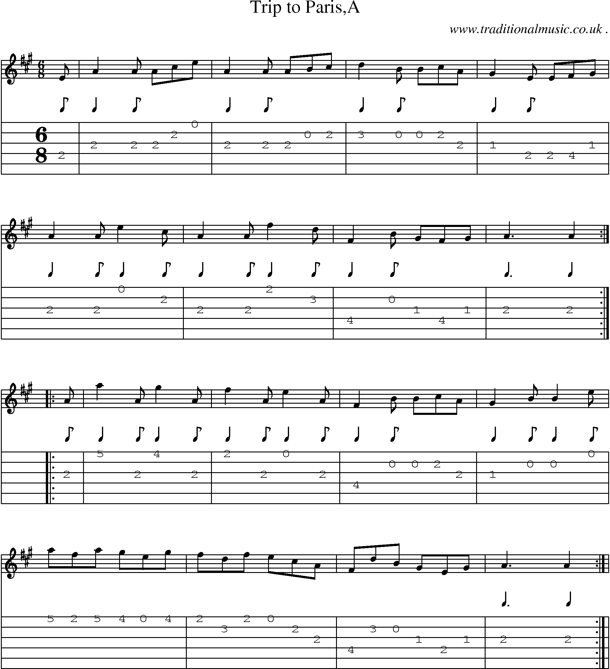 Sheet-Music and Guitar Tabs for Trip To Parisa