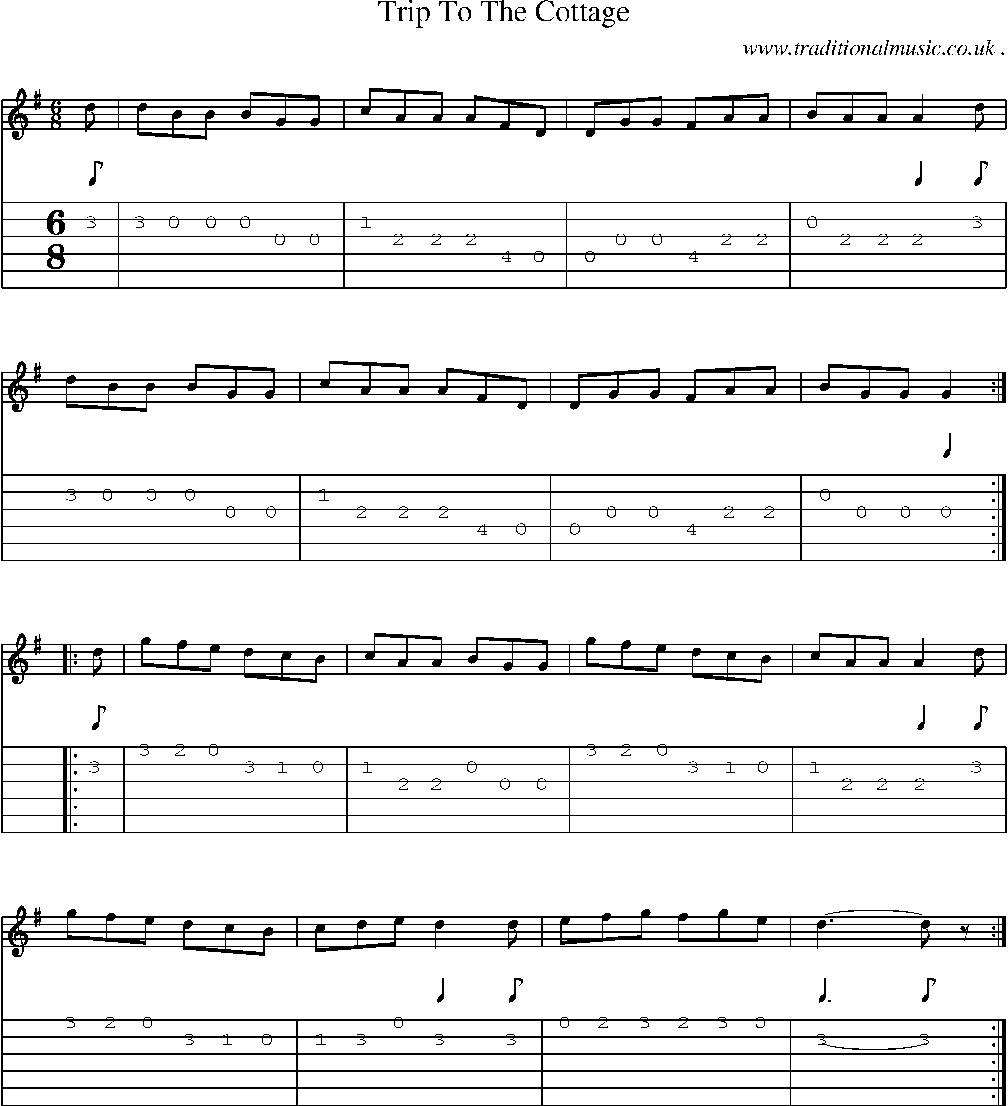 Sheet-Music and Guitar Tabs for Trip To The Cottage