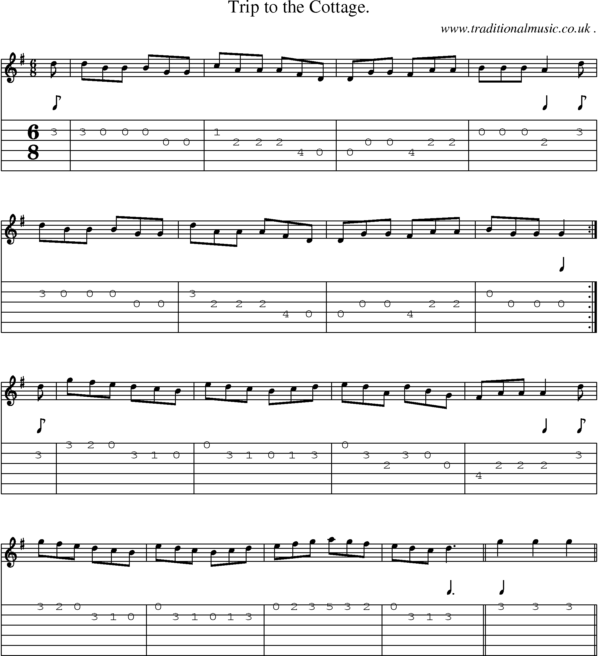Sheet-Music and Guitar Tabs for Trip to the Cottage 