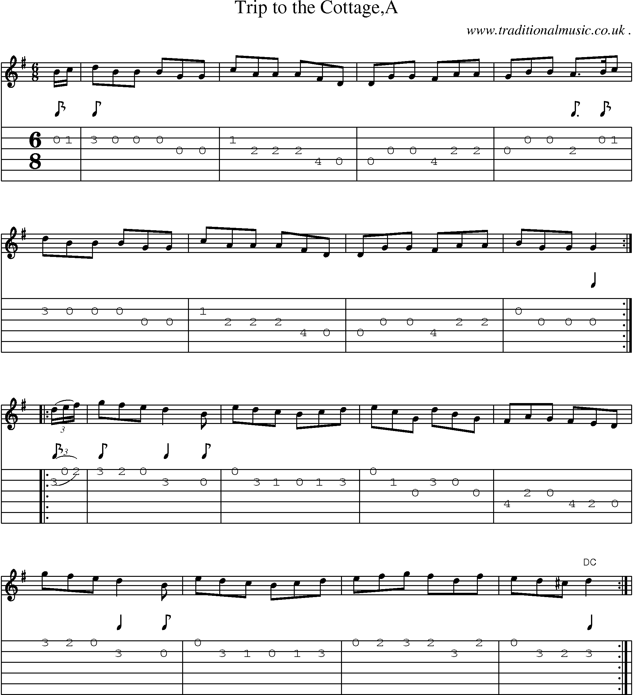 Sheet-Music and Guitar Tabs for Trip To The Cottagea