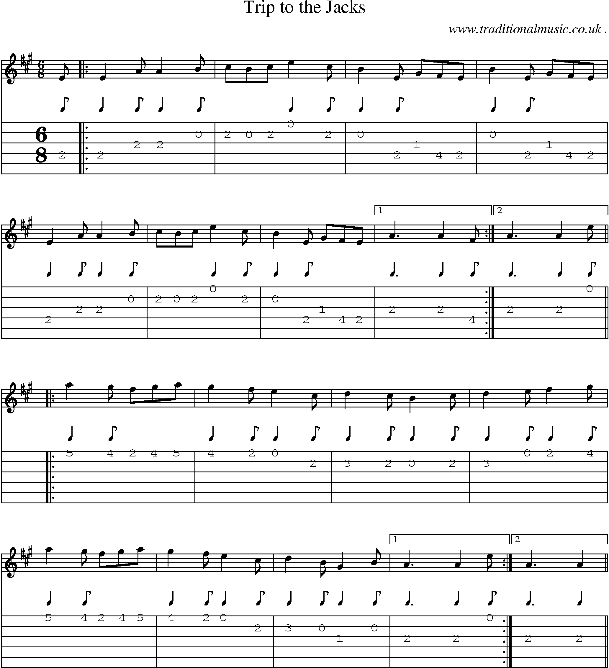 Sheet-Music and Guitar Tabs for Trip To The Jacks
