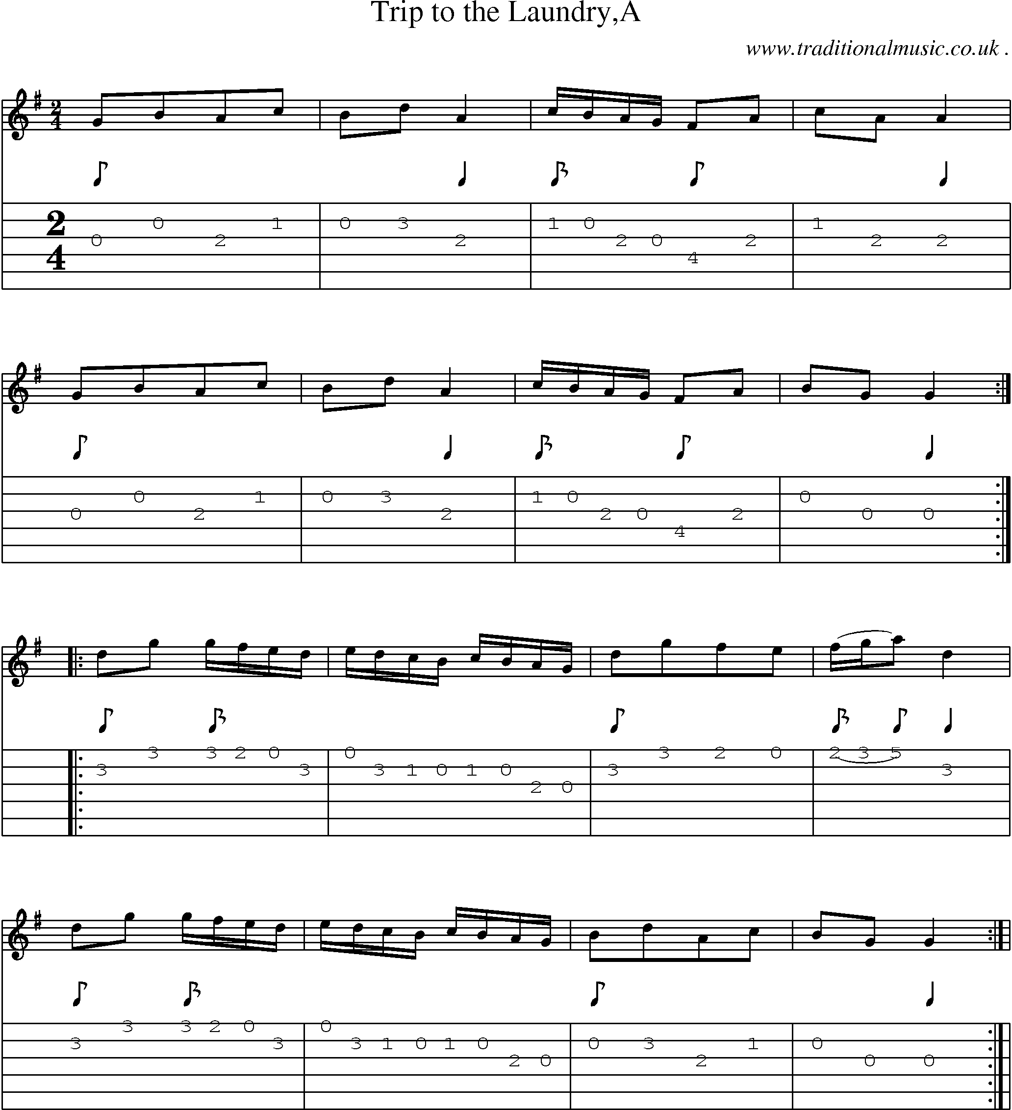 Sheet-Music and Guitar Tabs for Trip To The Laundrya