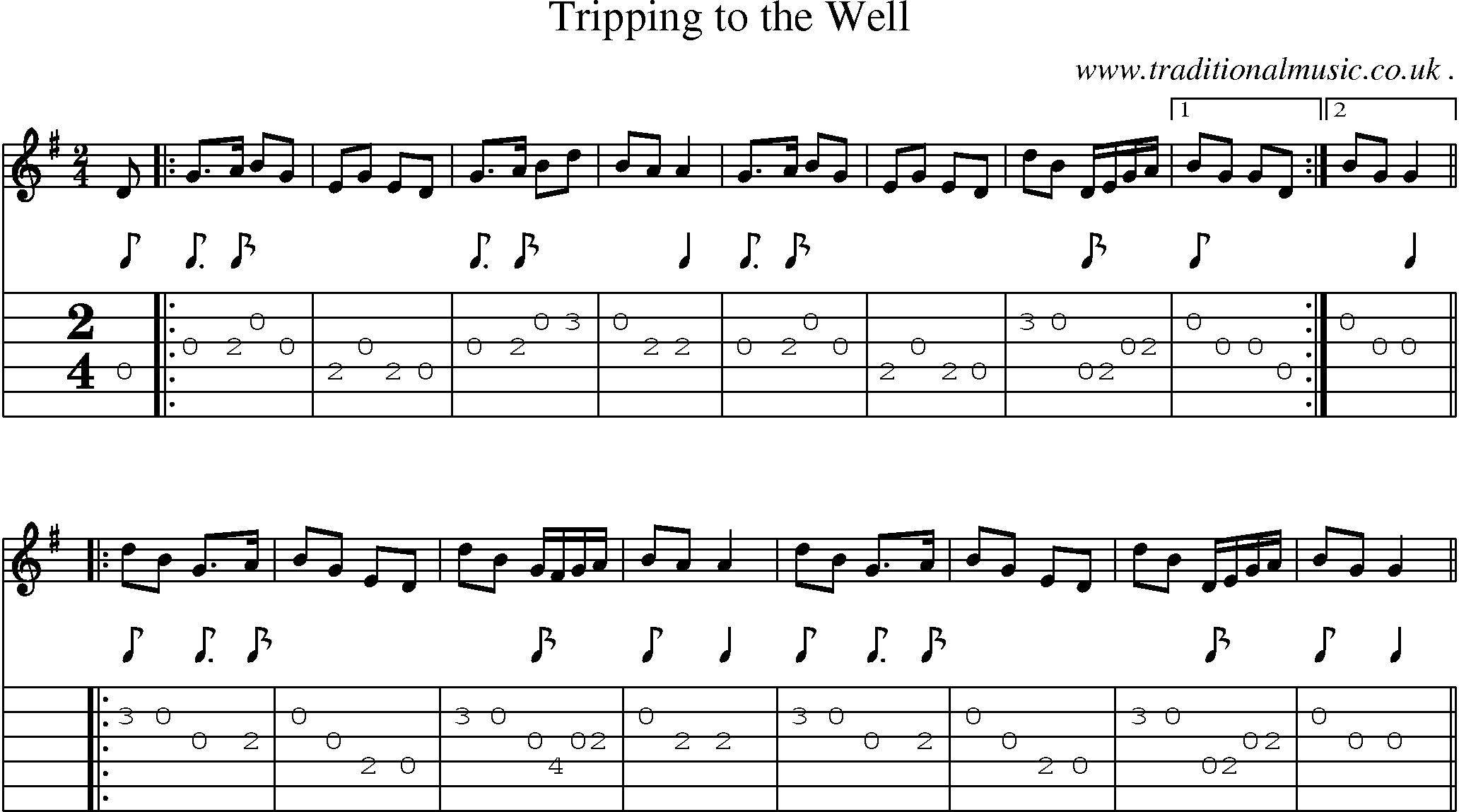 Sheet-Music and Guitar Tabs for Tripping To The Well