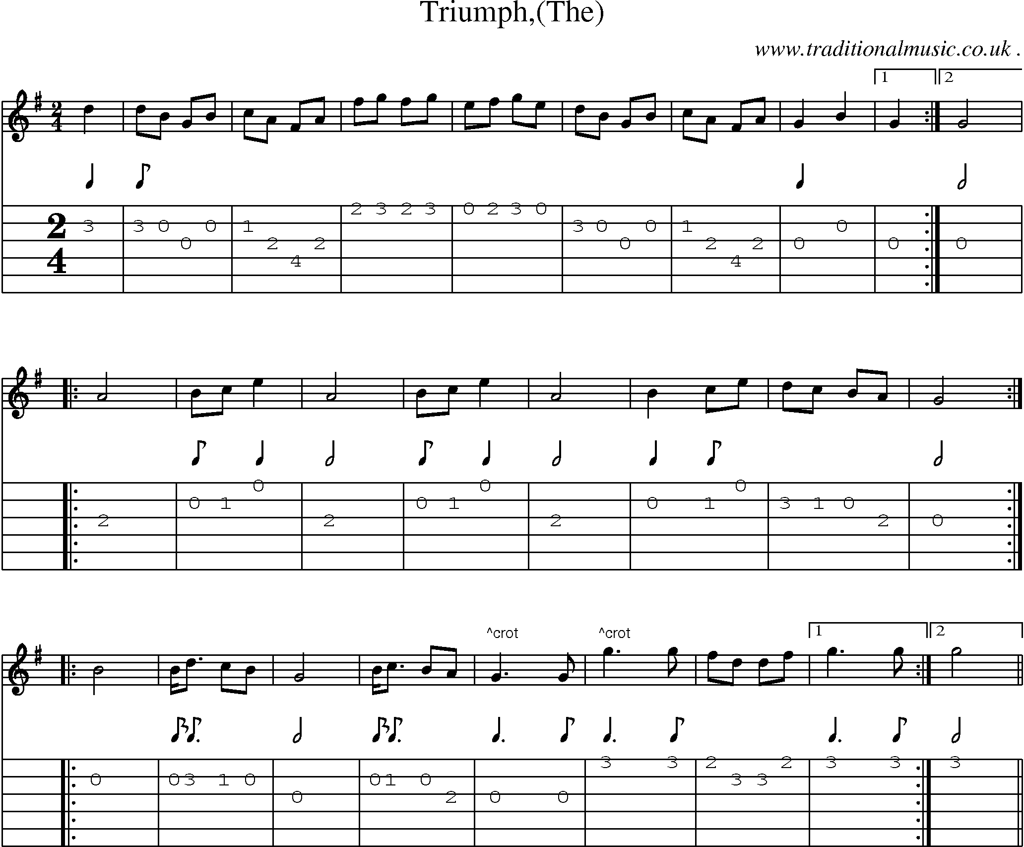 Sheet-Music and Guitar Tabs for Triumph(the)