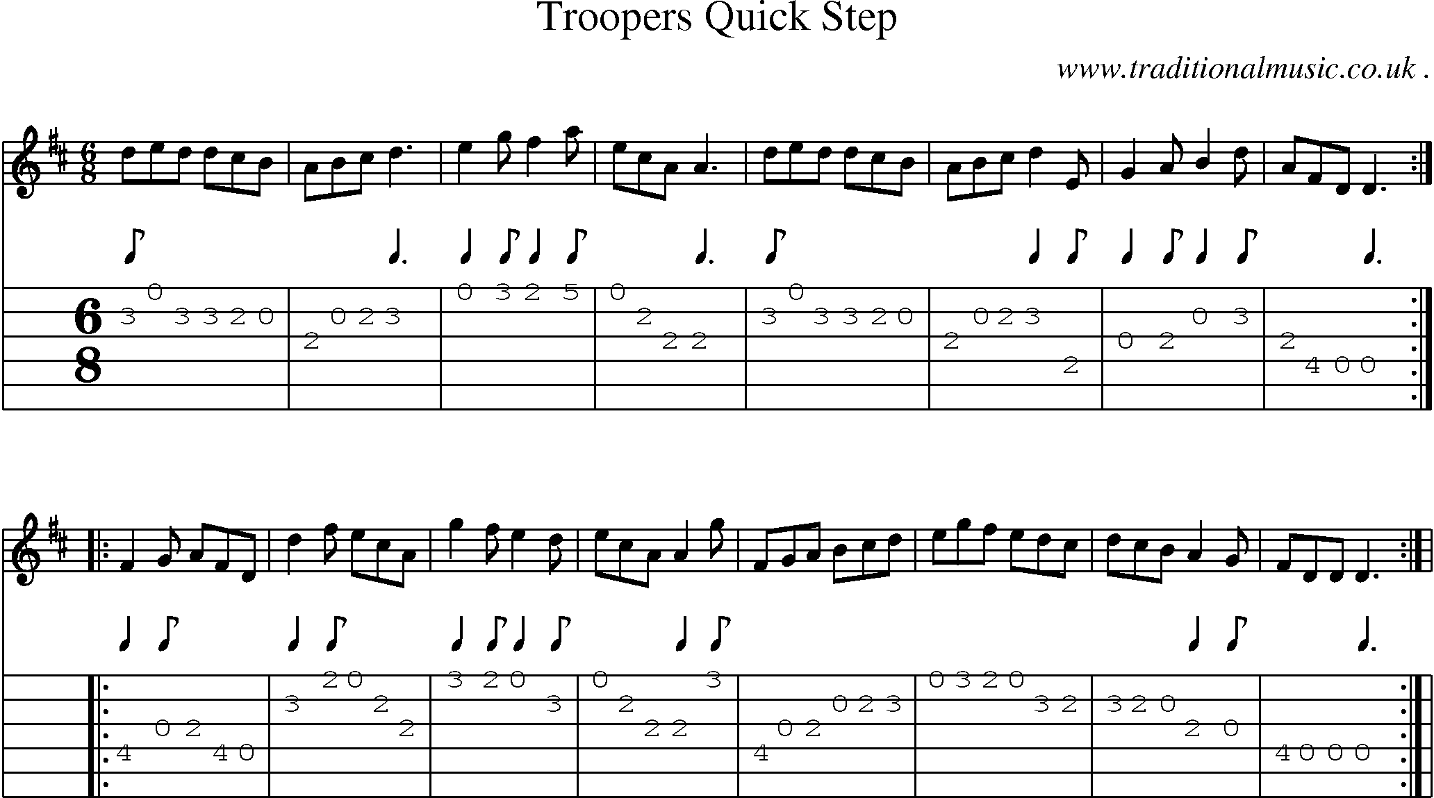 Sheet-Music and Guitar Tabs for Troopers Quick Step