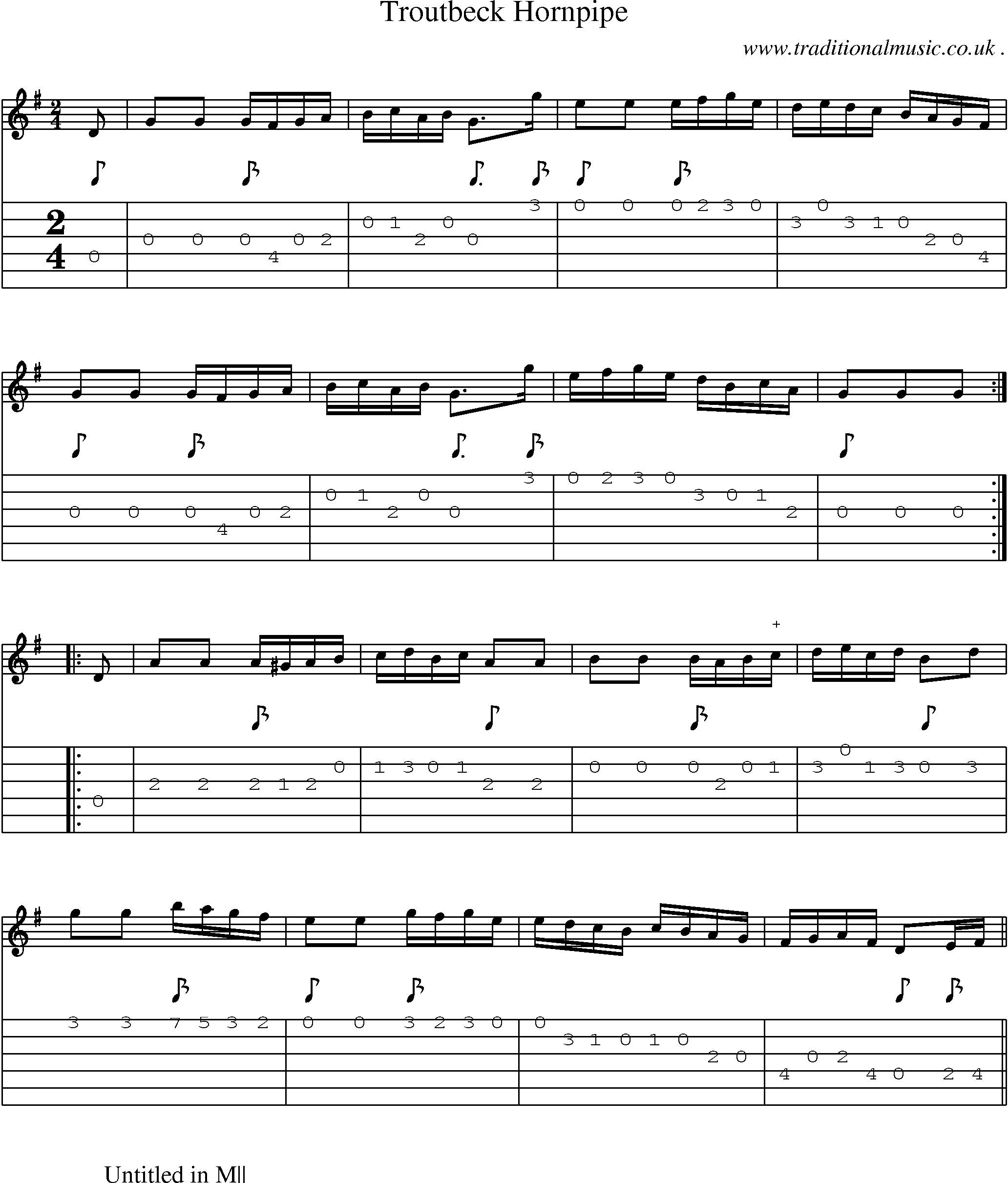 Sheet-Music and Guitar Tabs for Troutbeck Hornpipe