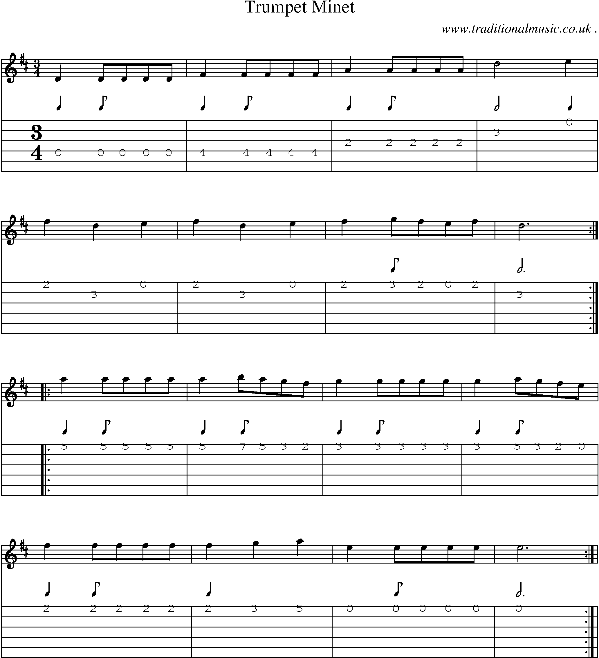 Sheet-Music and Guitar Tabs for Trumpet Minet