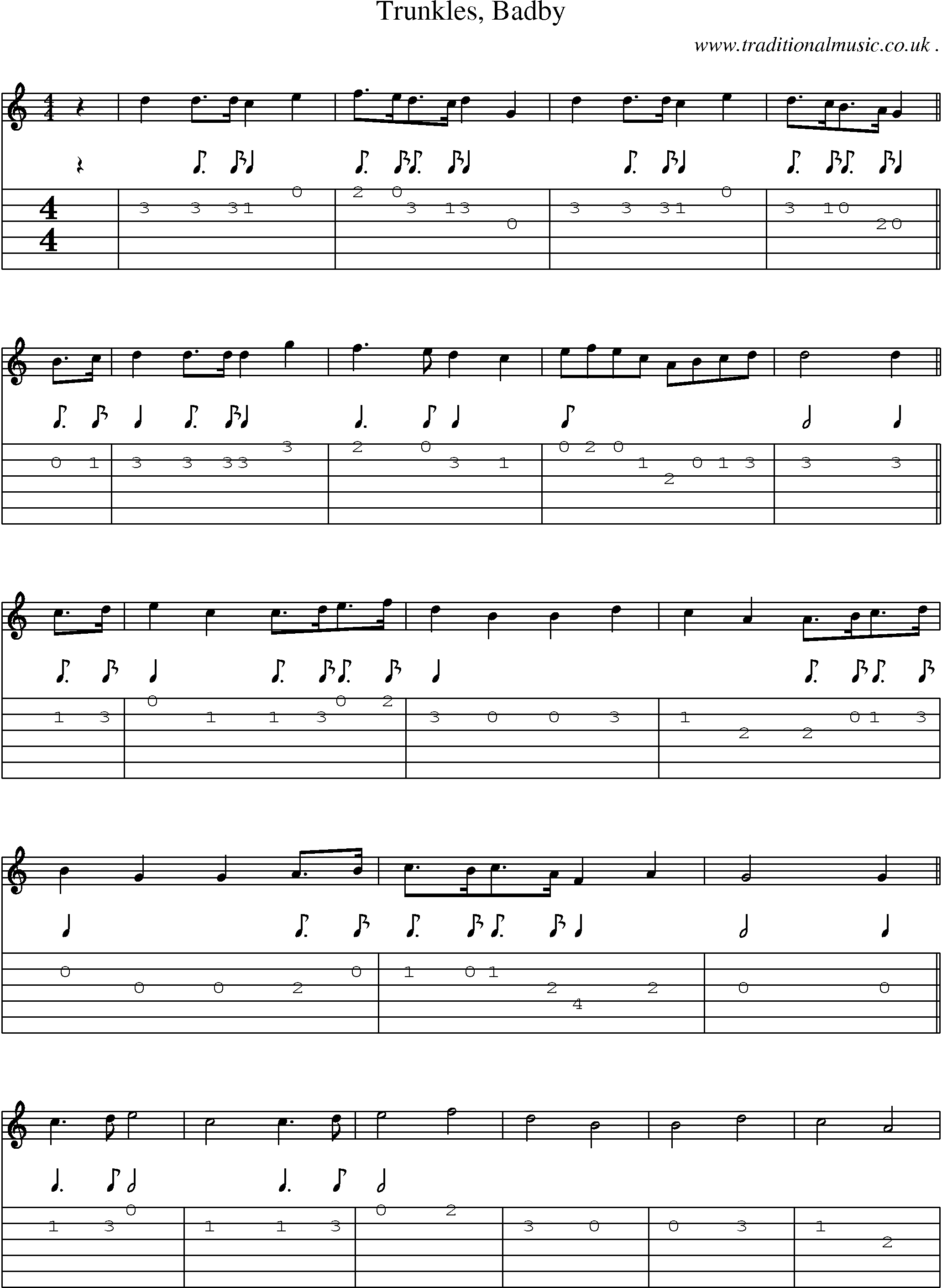 Sheet-Music and Guitar Tabs for Trunkles Badby
