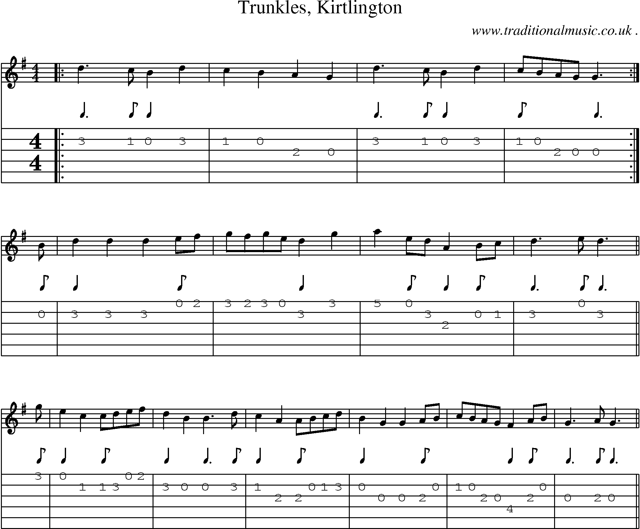 Sheet-Music and Guitar Tabs for Trunkles Kirtlington