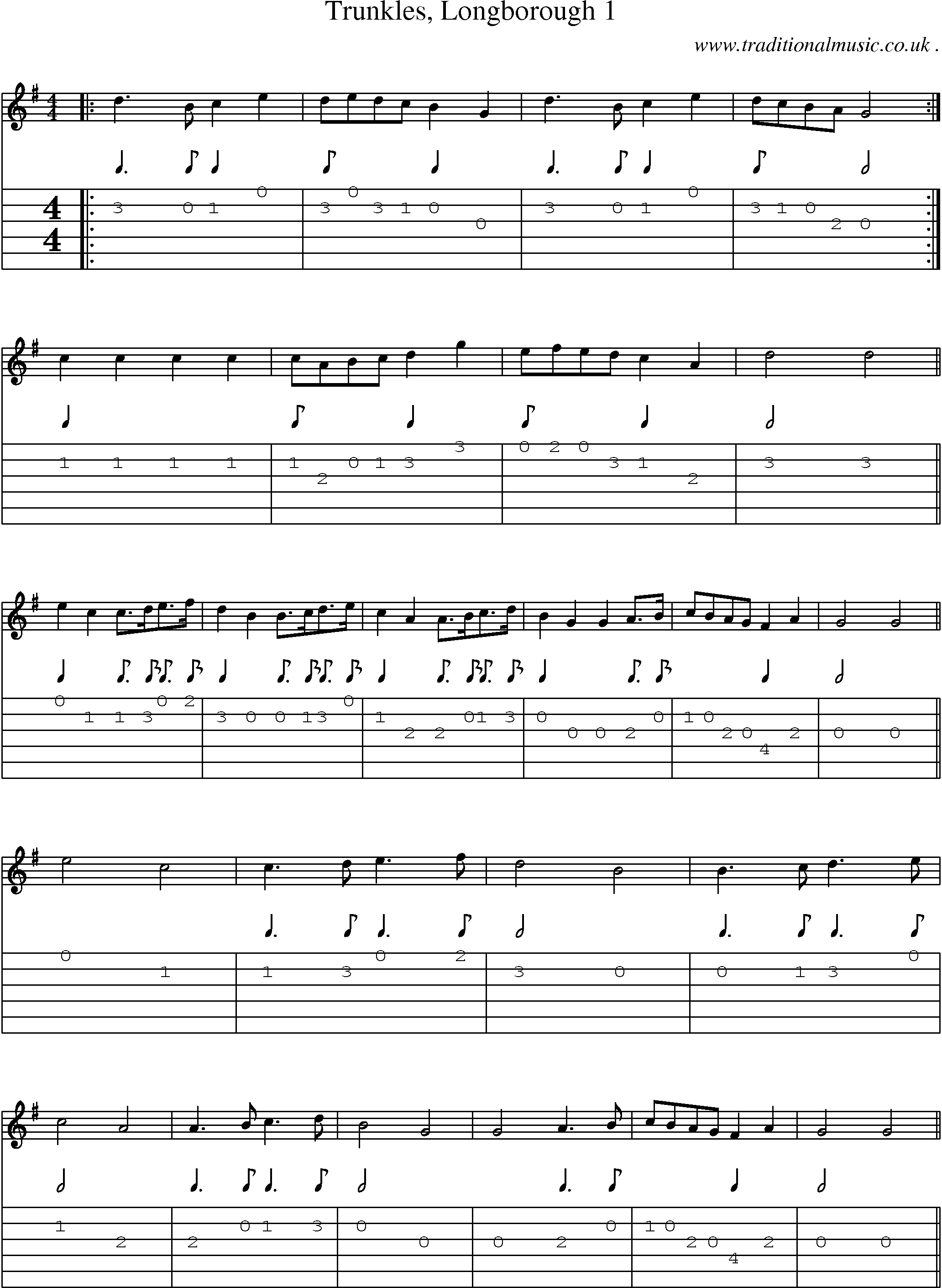 Sheet-Music and Guitar Tabs for Trunkles Longborough 1