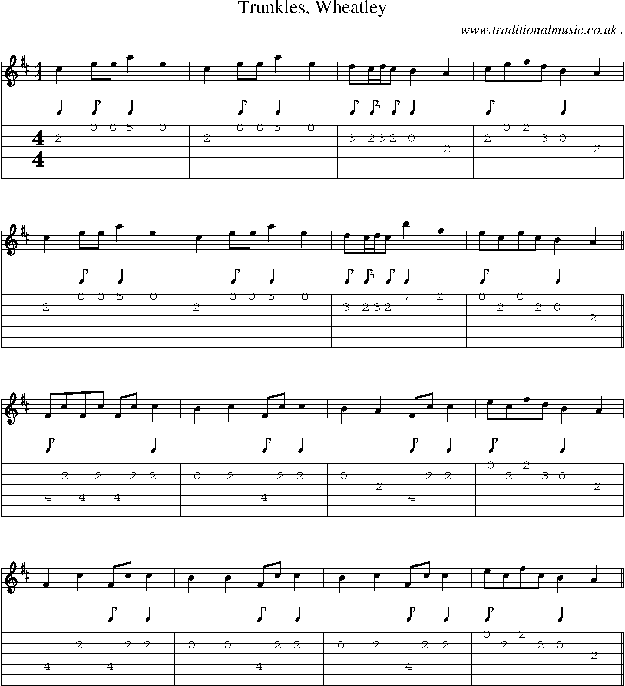 Sheet-Music and Guitar Tabs for Trunkles Wheatley