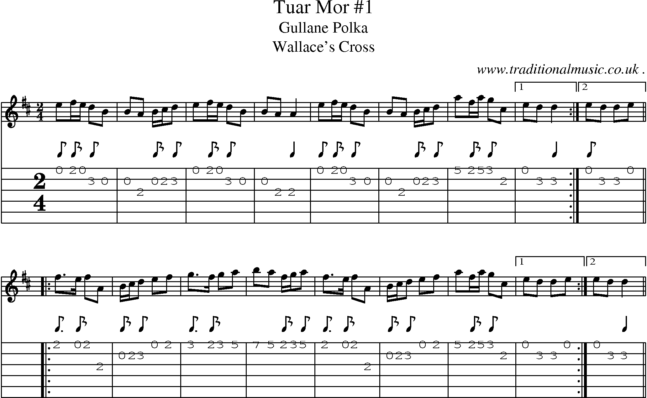 Sheet-Music and Guitar Tabs for Tuar Mor 1