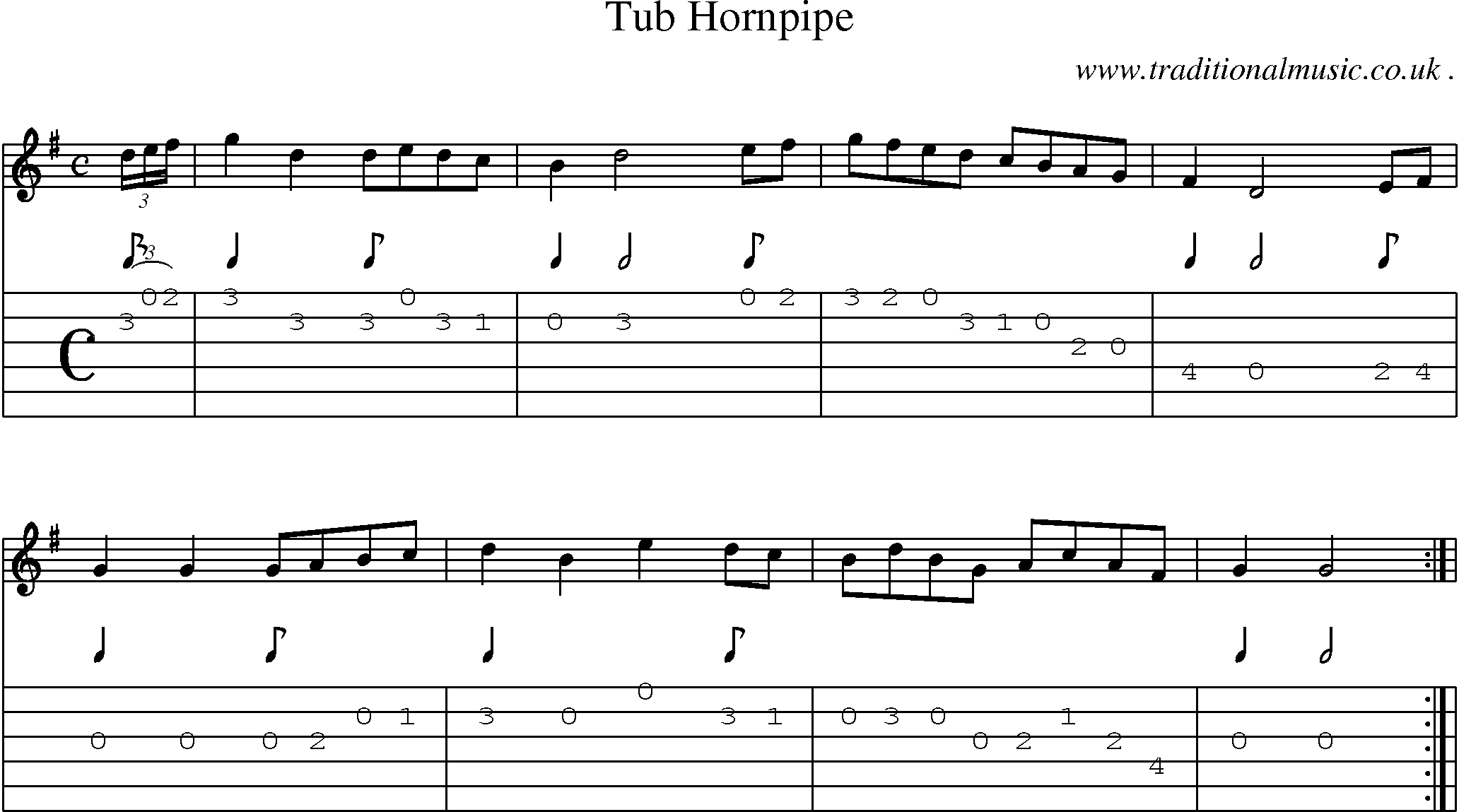 Sheet-Music and Guitar Tabs for Tub Hornpipe