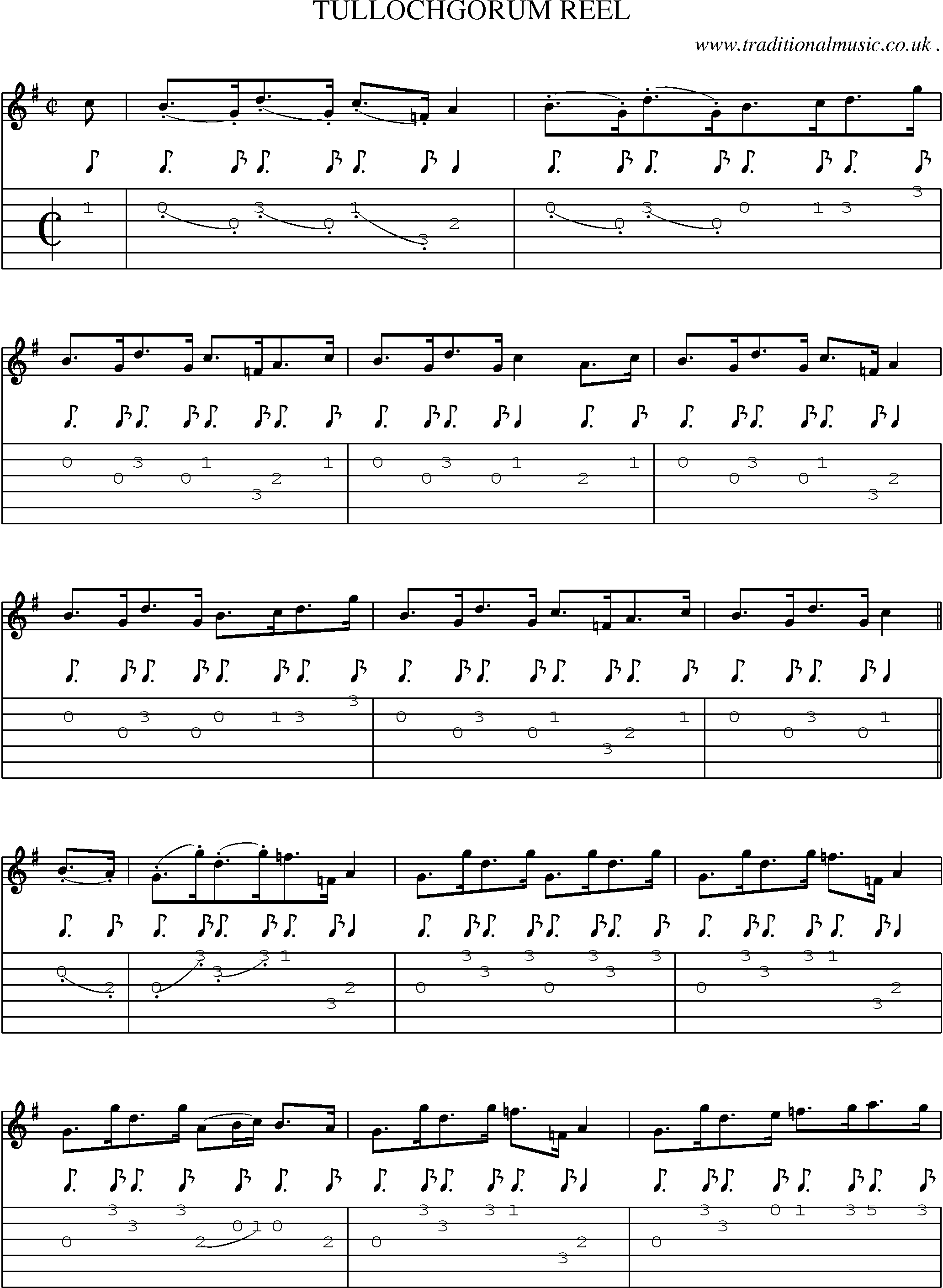 Sheet-Music and Guitar Tabs for Tullochgorum Reel