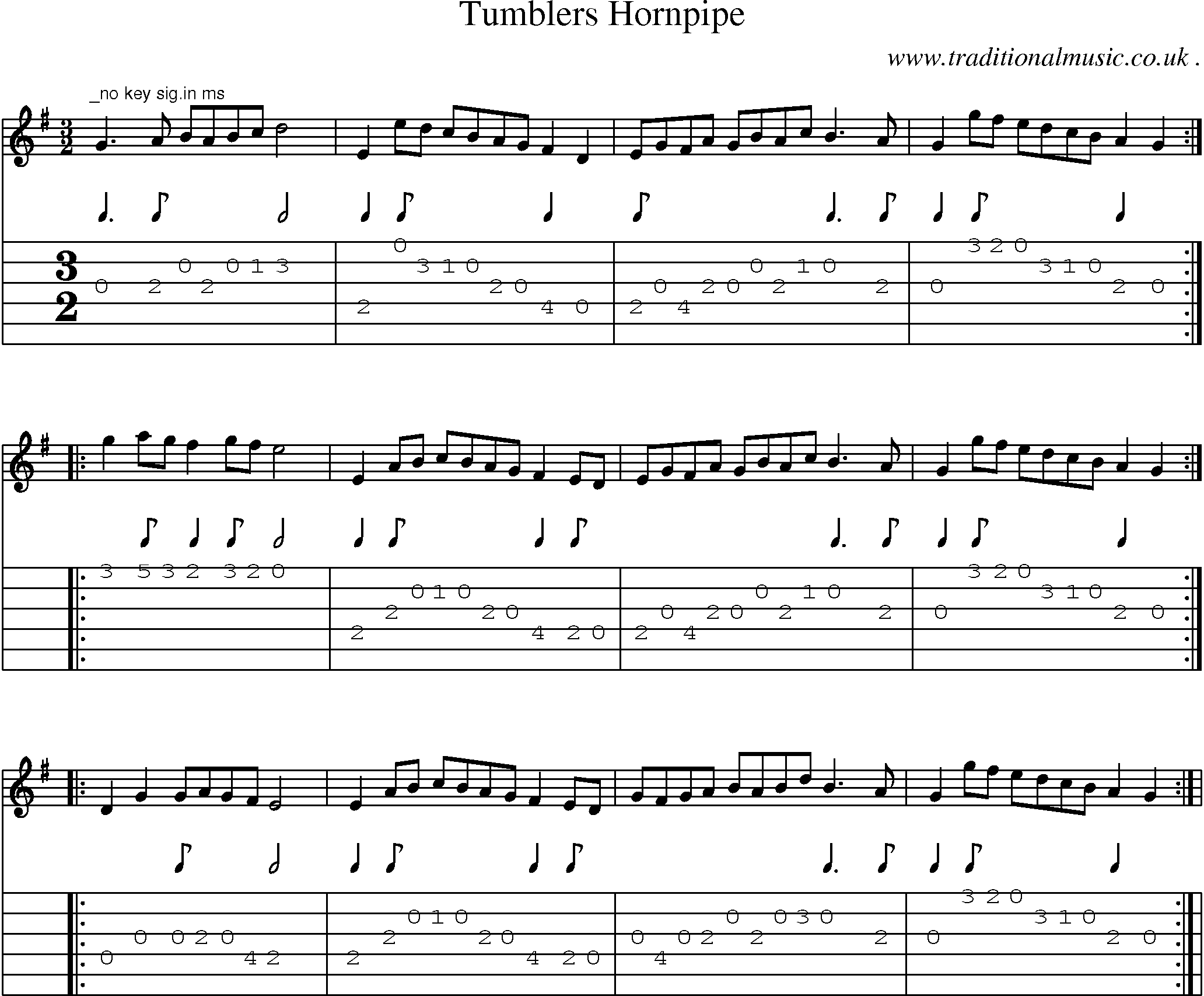 Sheet-Music and Guitar Tabs for Tumblers Hornpipe