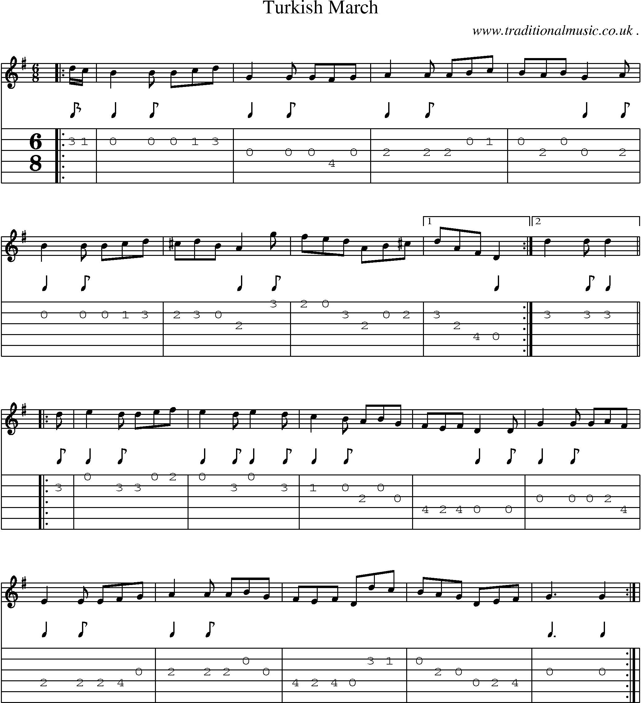 Sheet-Music and Guitar Tabs for Turkish March